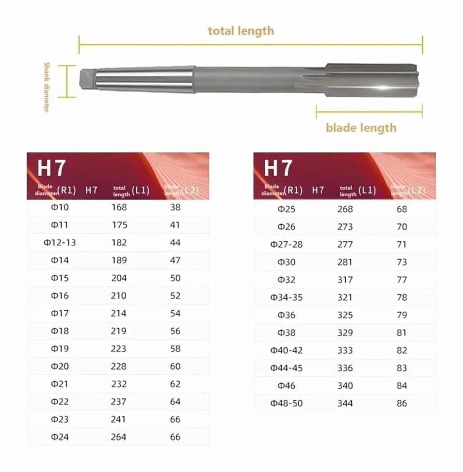 Rozwiertaki ręczne Rozwiertak maszynowy z trzpieniem stożkowym HSS 6542 12-70 mm Tolerancja H7(33 H7 Accuracy)