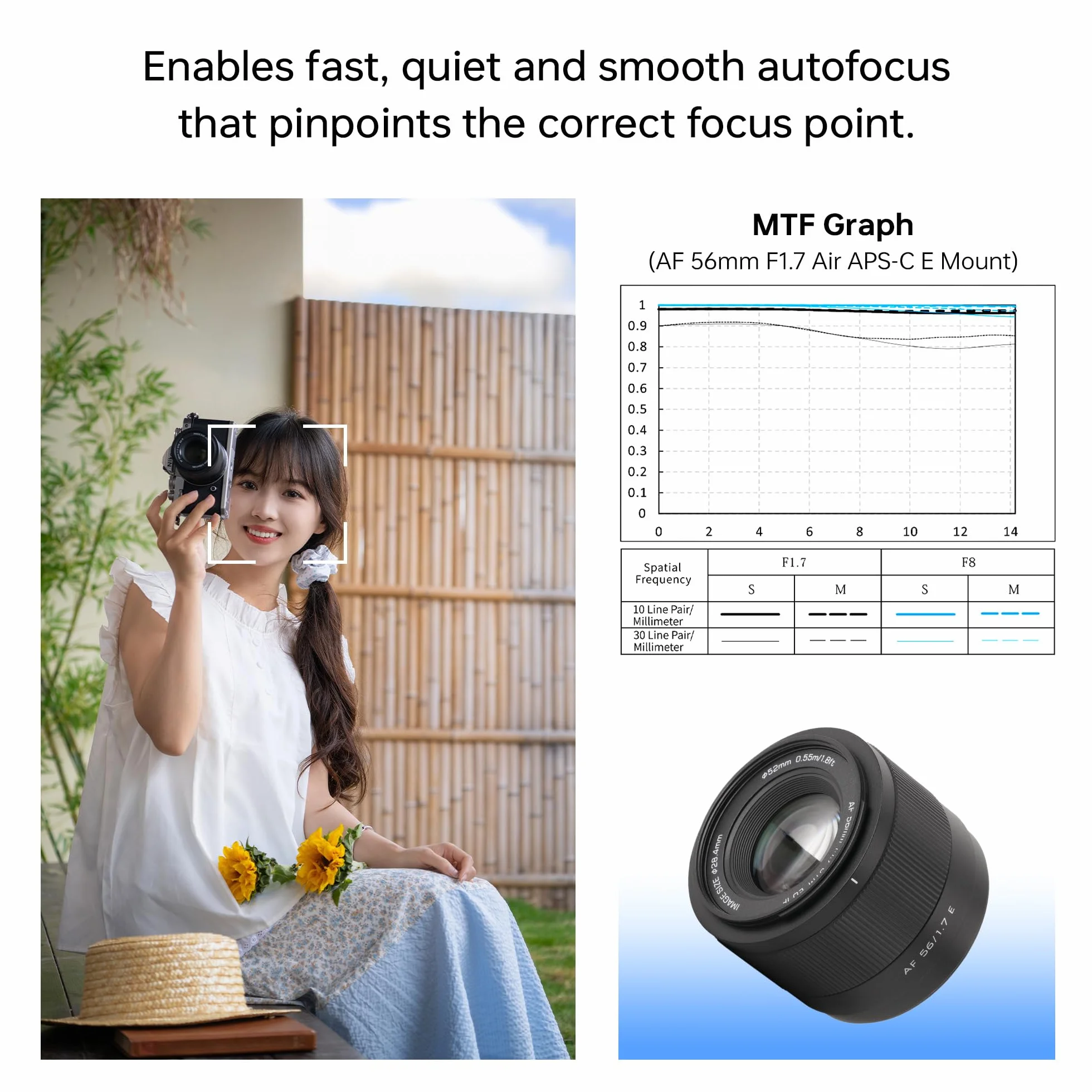 VILTROX 56 mm f1.7 Obiektyw Sony APS-C Prime do A7 A7II A7III A7IV A7R A7RII A7RIII A7RIV A7RV A7S A7SII A7SIII A1 ZV-E1