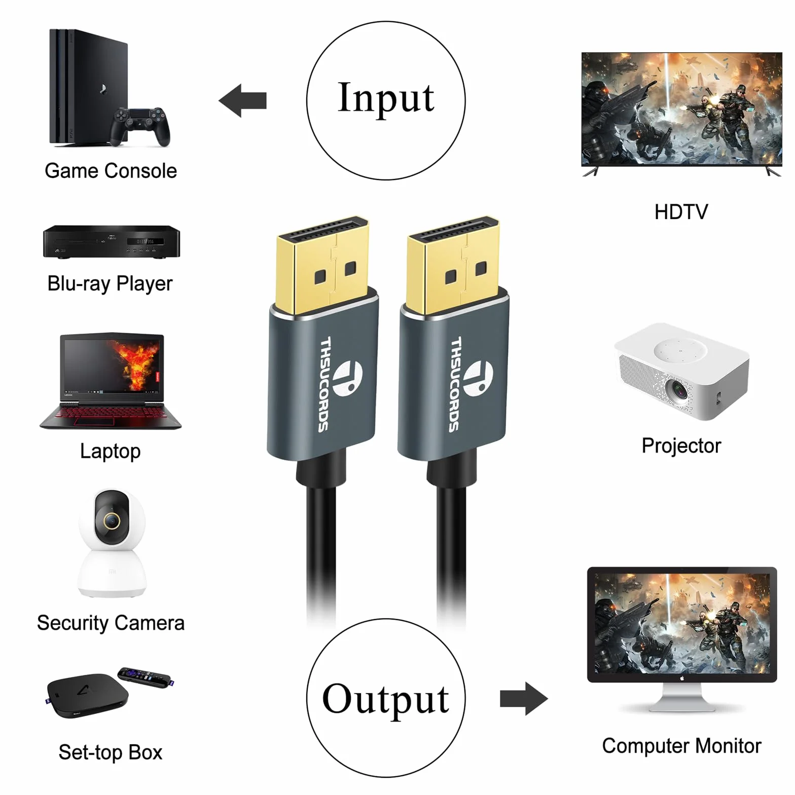 Elastyczny Cienki Kabel DisplayPort 8K 4K 2M, Przewód DP 1.4 32,4 Gb/s