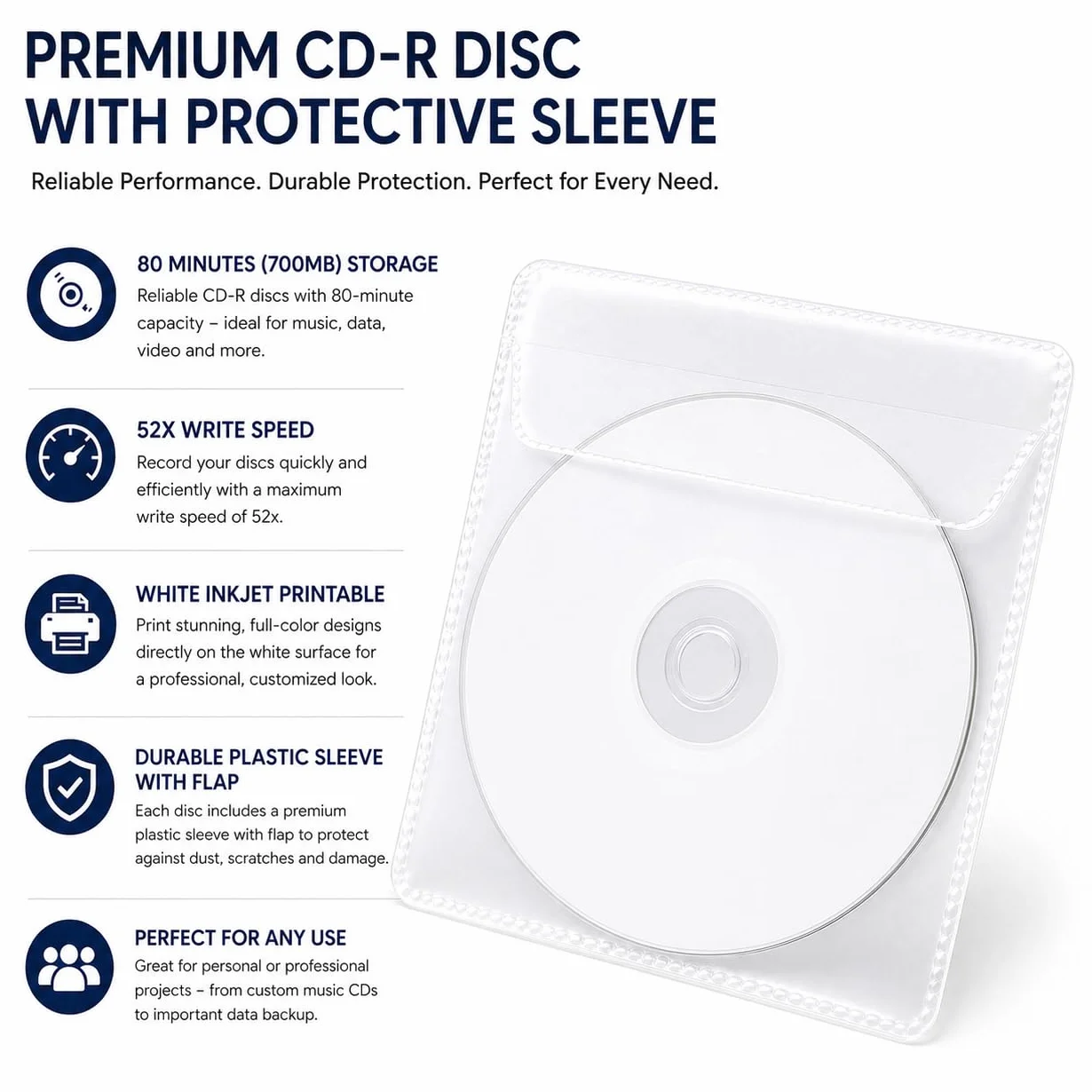 Ritek Professional białe płyty CD-R do druku atramentowego 52x