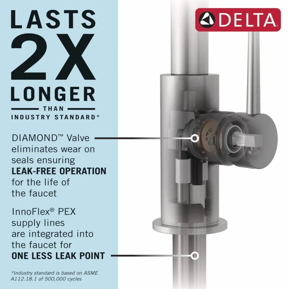 Delta Faucet Essa Matowa czarna bateria kuchenna dotykowa, dotykowe baterie kuchenne z wyciąganym opryskiwaczem, bateria zlewozmywakowa, bateria kuchenna czarna, technologia Touch2O, matowa czerń