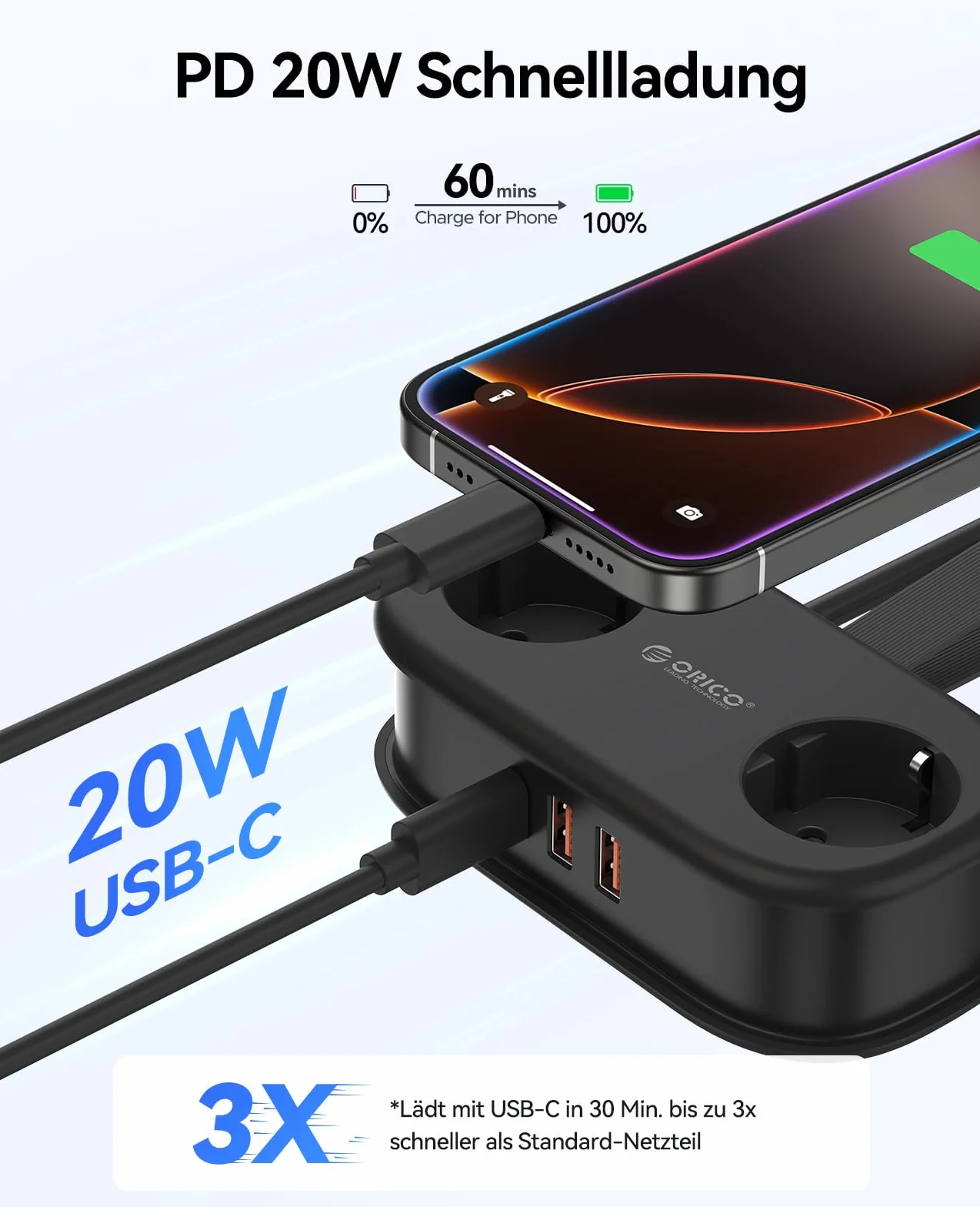 ORICO Listwa zasilająca z USB C PD 20 W, 2 przegródki, wielokolorowe gniazdko podróżne i 3 porty USB (1 USB C) do ładowania, kompatybilna z telefonem, z kablem o długości 1,5 m, do domowego biura na