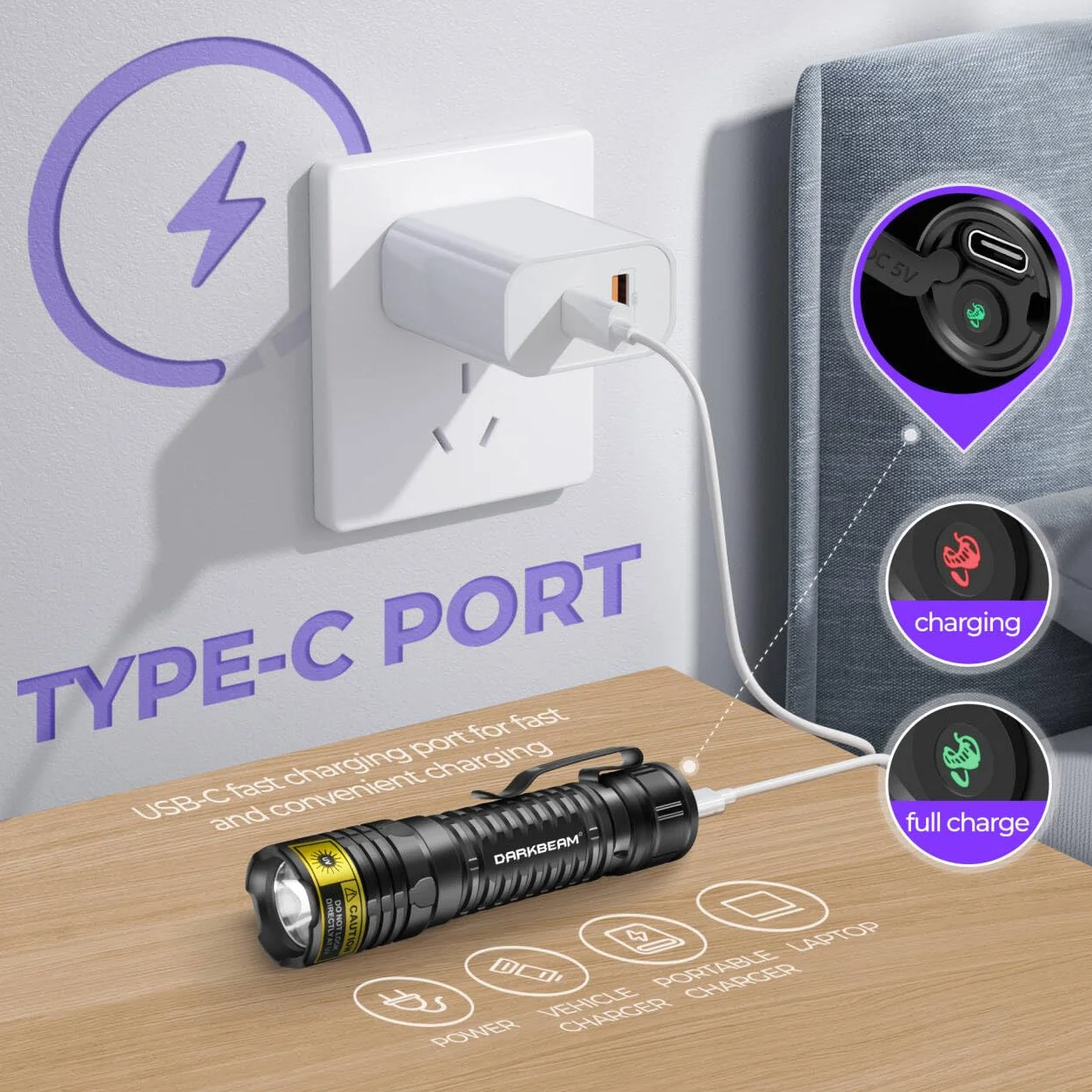 DARKBEAM Latarka UV 395nm Blacklight Czarne światło LED, Mini potężna Woodsche Lampa Latarki ultrafioletowe USB -C Akumulator Detektor moczu dla Pies do szkła uranowego, Plamy, utwardzania żywicy