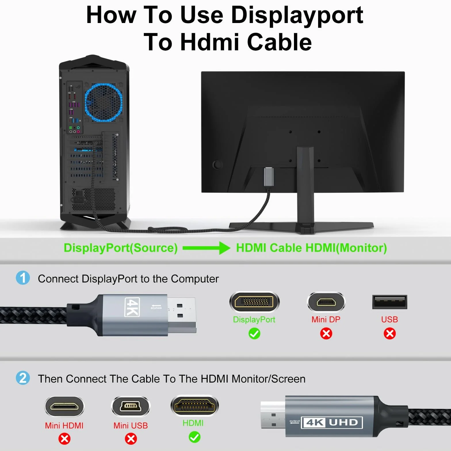 DisplayPort auf HDMI Kabel 4K 3M Nylon Geflochten Unidirektional DP zu HDMI