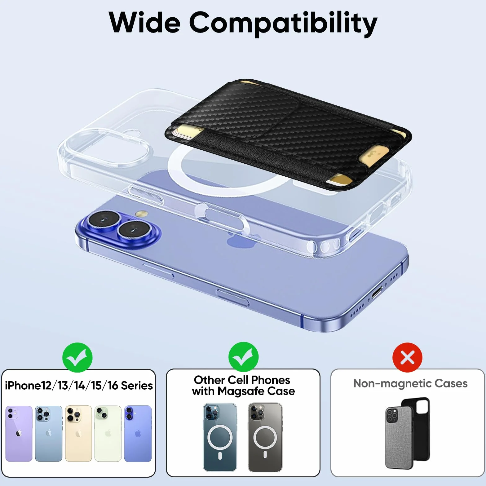 CaseBot Magsafe Wallet magnetyczny uchwyt na karty iPhone 16/15/14/13/12 RFID włókno węglowe