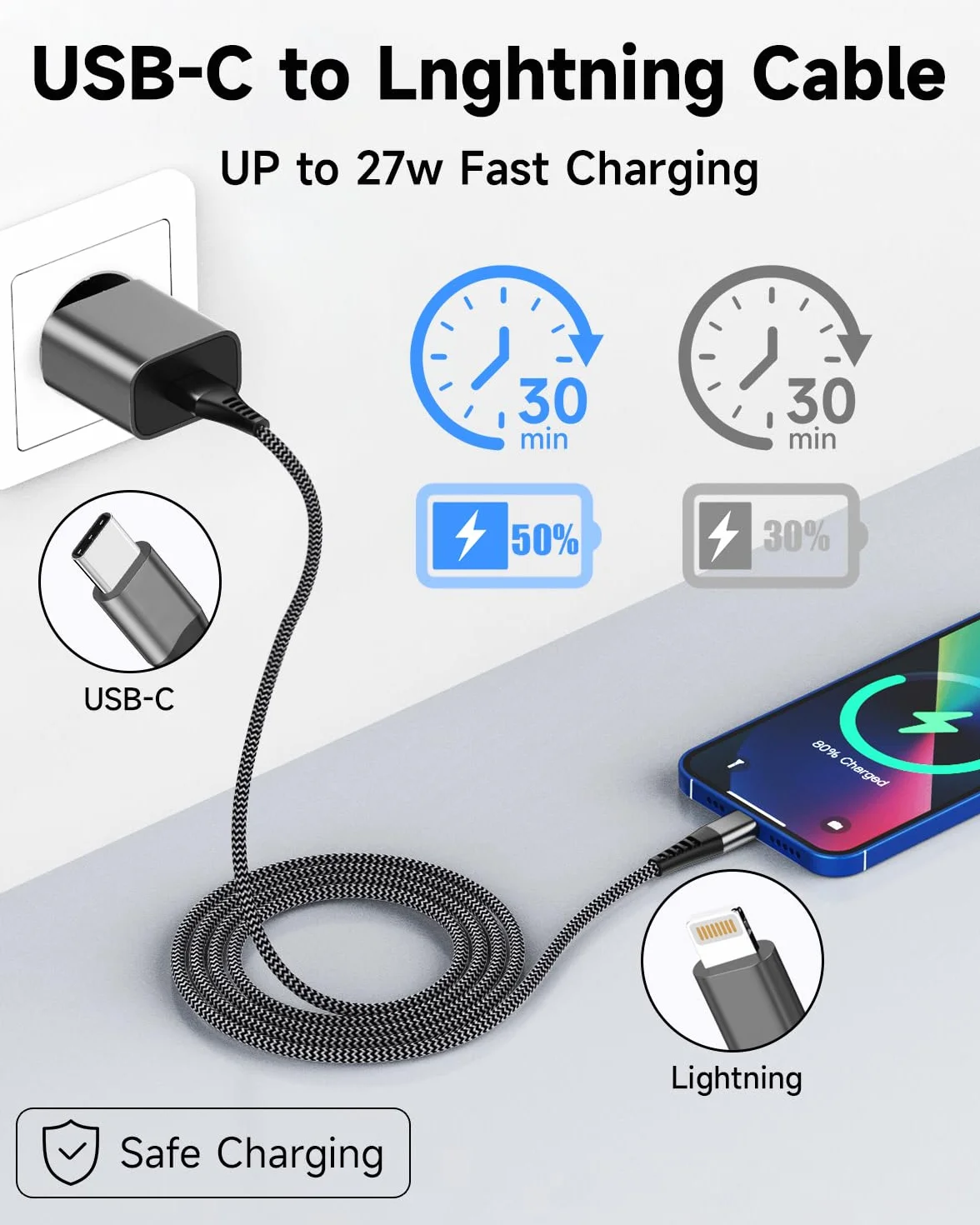 Kabel USB C do Lightning 2m zestaw 2 szt MFi szybkie ładowanie nylonowy oplot do iPhone'a 14 13 12 11 Pro Max X 8 Plus