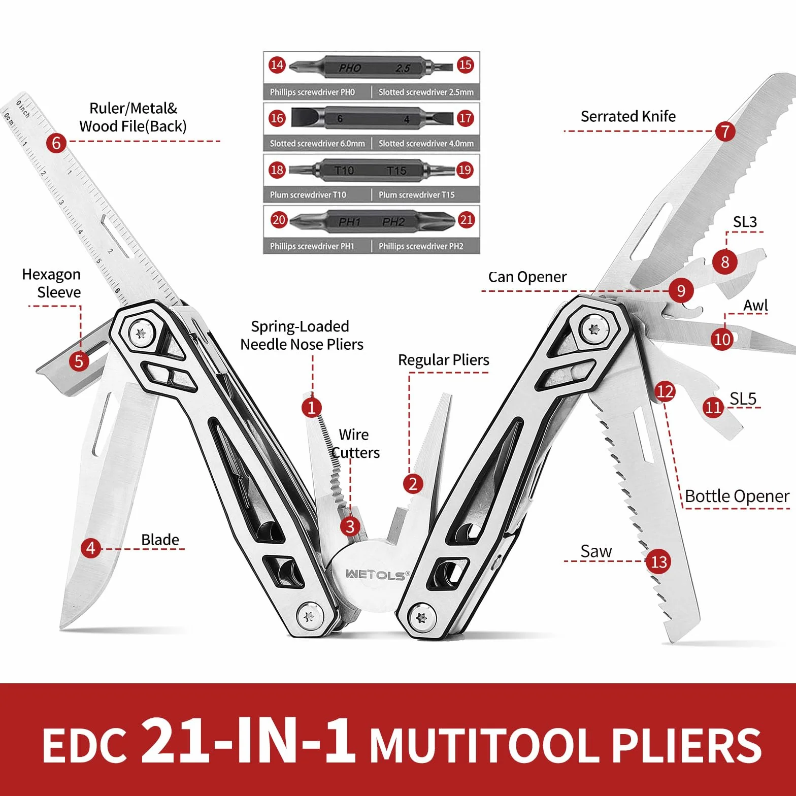 Narzędzie wielofunkcyjne Pliers
