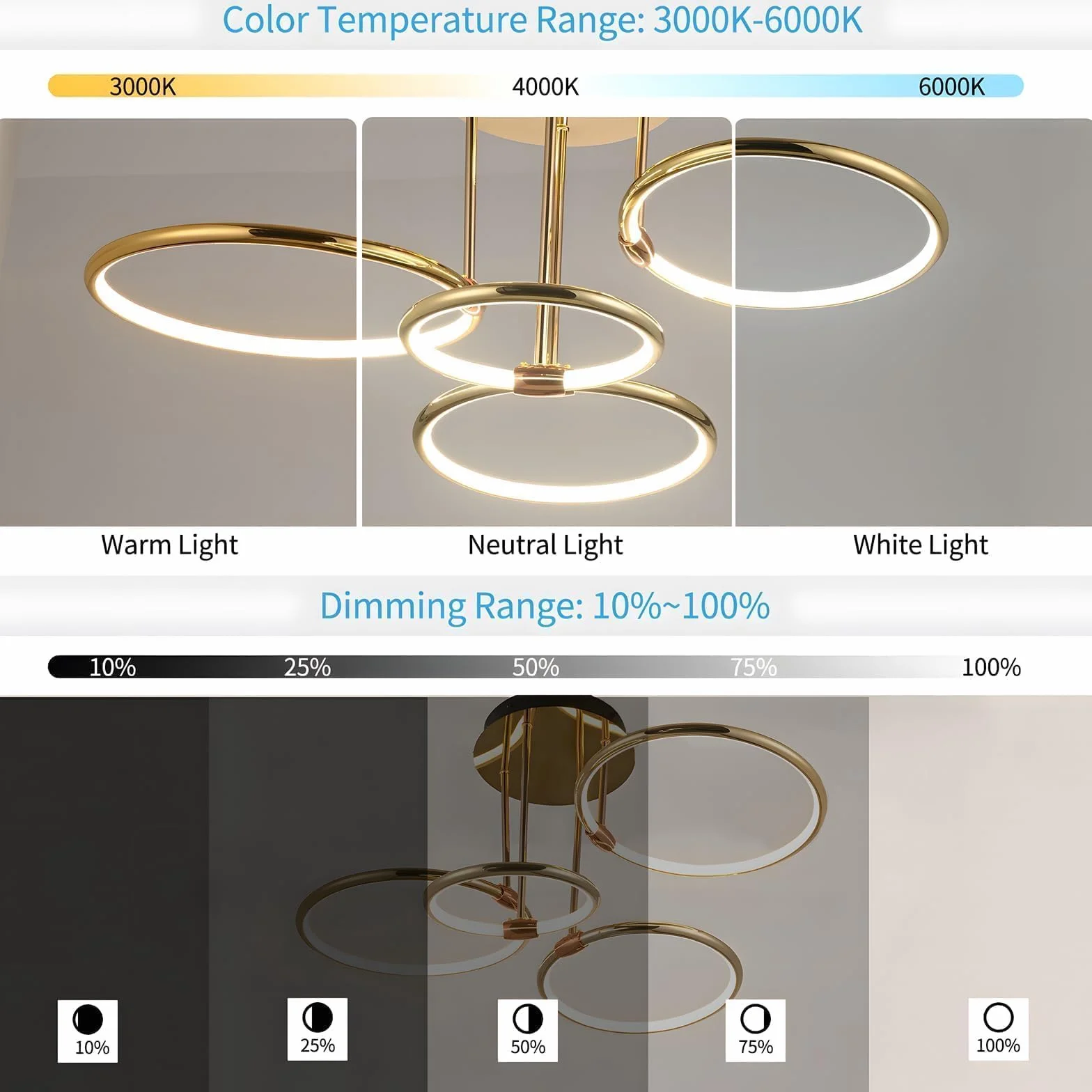 4 Okrągłe Pierścienie Złota Lampa Sufitowa Led, Ø75cm Żyrandol O Średnicy, 85W Bezstopniowo Przyciemniana, Kreatywna Metalowa Galwanizowana Lampa Wisząca, Nowoczesna Lampa Do Sypialni, Salonu Biura