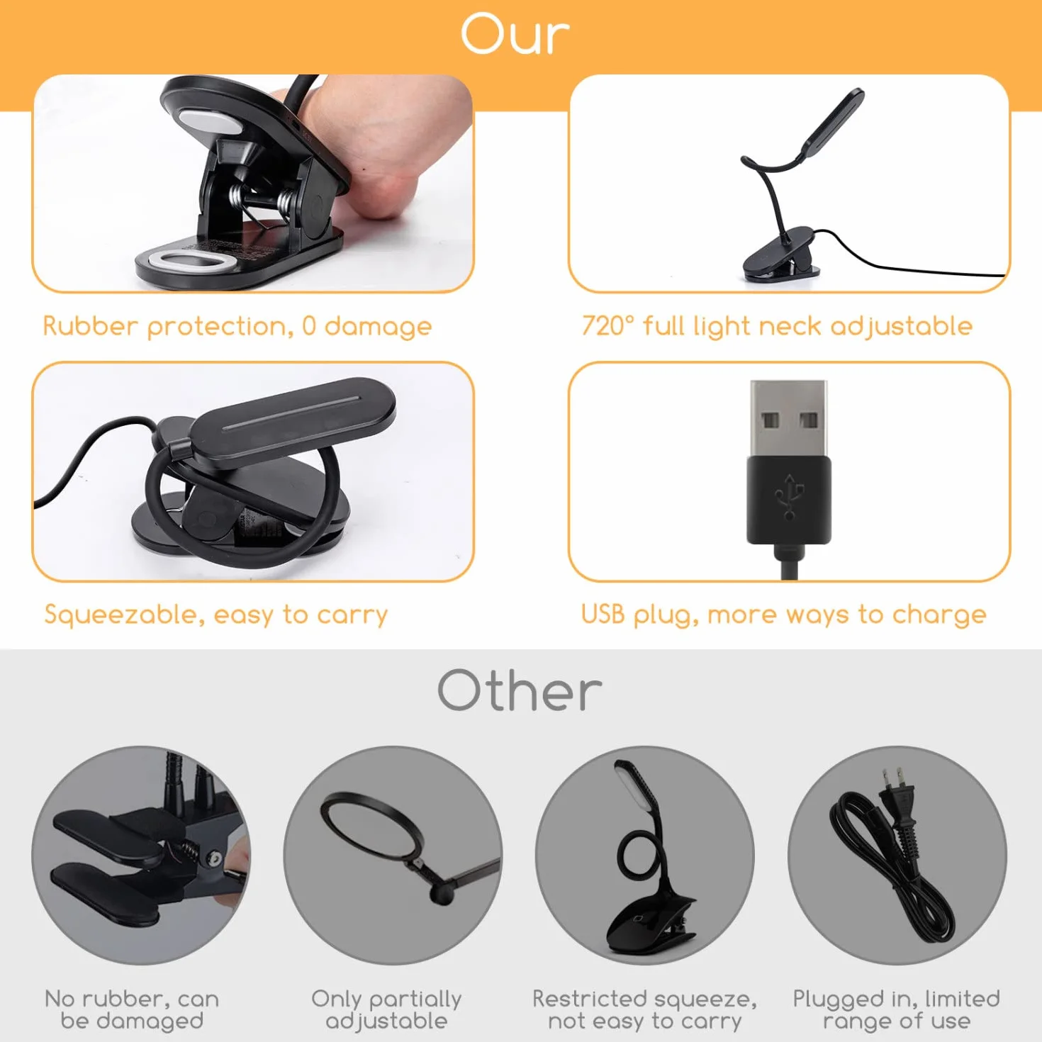 Aigostar Lampa do Czytania z Klipsem - Lampka Nocna LED Zasilana USB (Bez Baterii), 3 Poziomy Jasności, Elastyczne Ramię 360°, Ochrona Oczu 4000K, Idealna do Łóżka i Biurka, Czarna