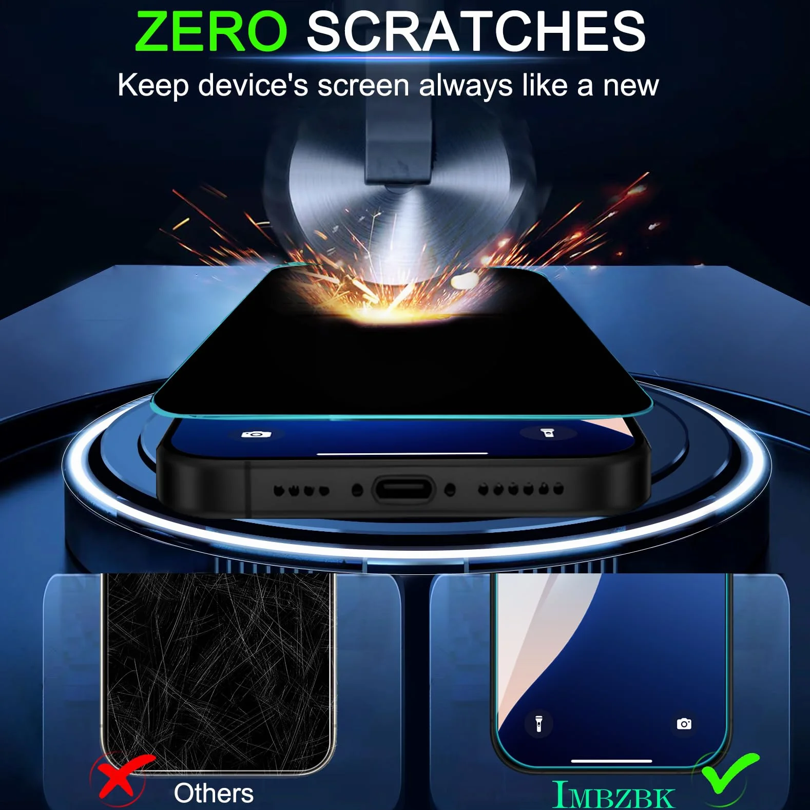 IMBZBK 3 Pack Privacy Screen Protector for iPhone 17 Pro Max 6.9 INCH Anti Spy Tempered Glass with Camera Lens Protector