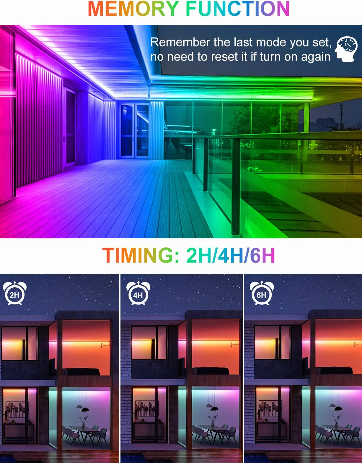 CLV 42 W RGB LED Wallwasher reflektor RGB, 10 kolorów, wiele trybów świecenia, światło imprezowe, 2 sztuki LED bar efekty świetlne z pilotem zdalnego sterowania, wodoszczelność IP66, timer i funkcja