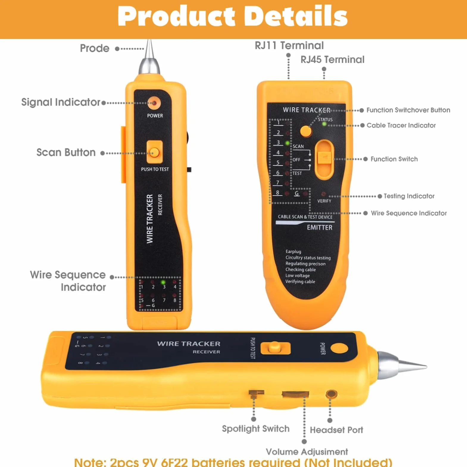 Wire Tracker Cable Tester Kabli Sieciowych, WireLine Finder Kabel Telefoniczny Ethernet LAN, Ręczny Tester Kabli Kablowych Drut Lisa i Psa