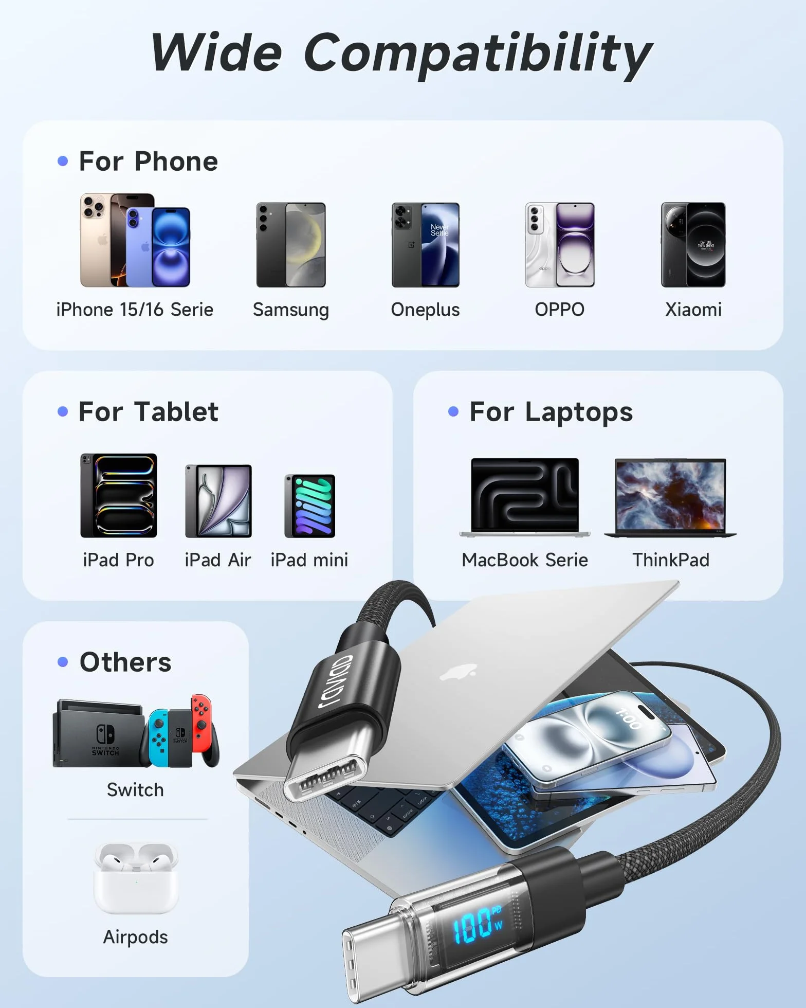 RAVIAD Kabel USB C 100 W 1 m PD 5A szybkie ładowanie z chipem E-Mark do iPhone 17/16/15 Pro Max, Galaxy S25/S24/S23/S22, MacBook Pro