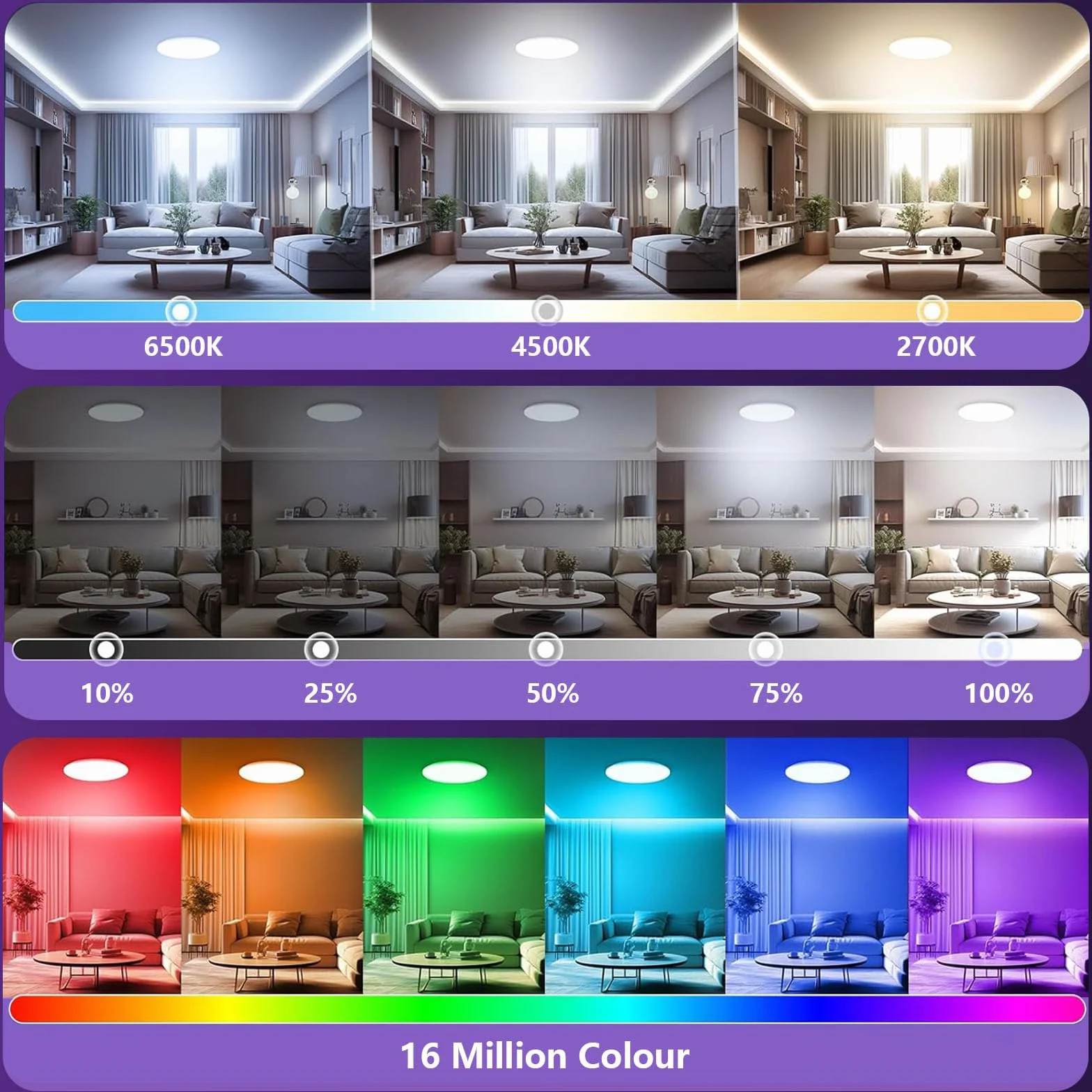Alexa LED Lampa Sufitowa, 30W 2200LM Smart Lampy Sufitowe z Pilotem, Dimmable RGB Colour Changing Flush Lighting Dla Sypialni Pokój Dziecięcy Przedpokój Balkon (2700-6500K)
