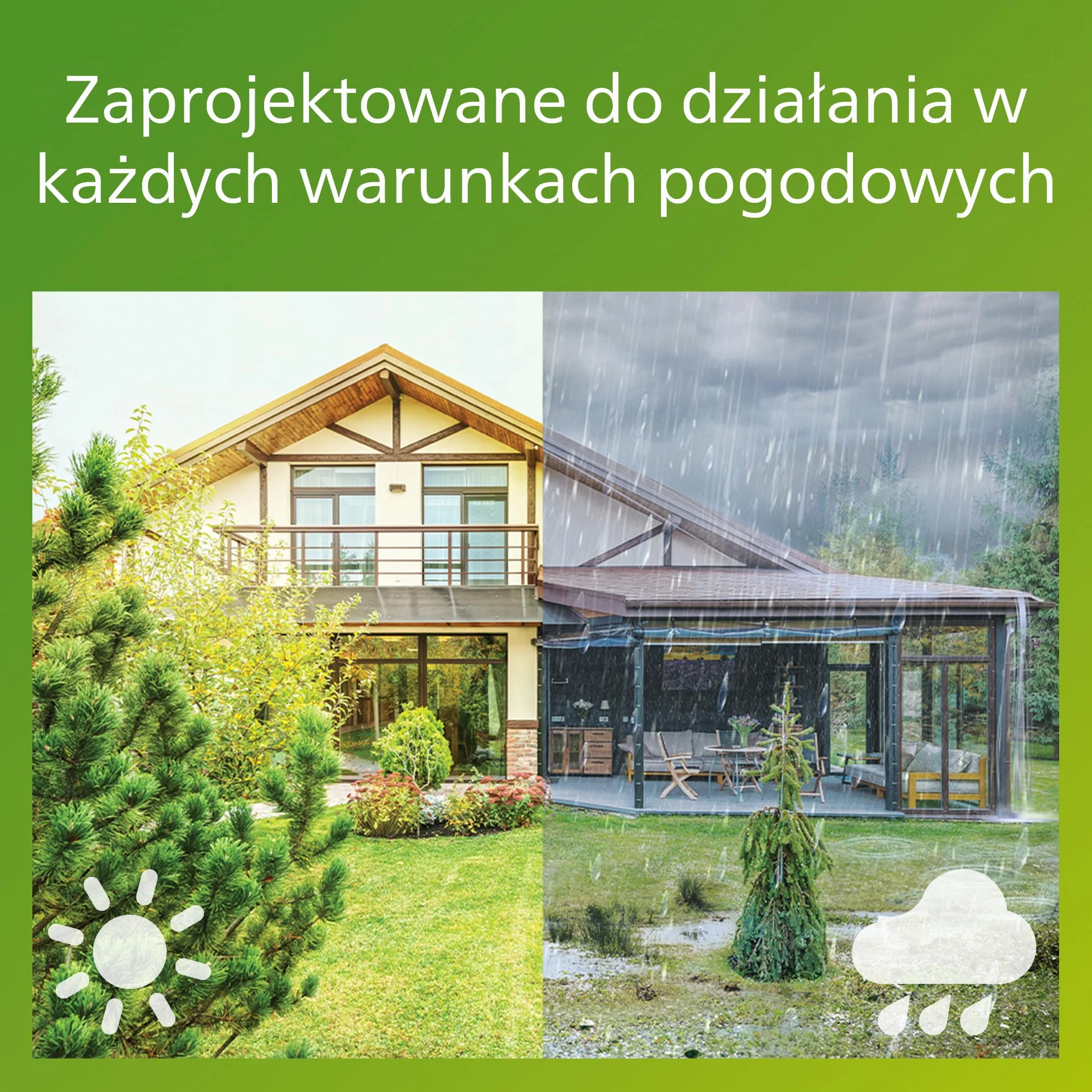 Philips Zasilanie myGarden, IP44, odporne na warunki atmosferyczne, stal nierdzewna, 23 x 7 x 7 cm