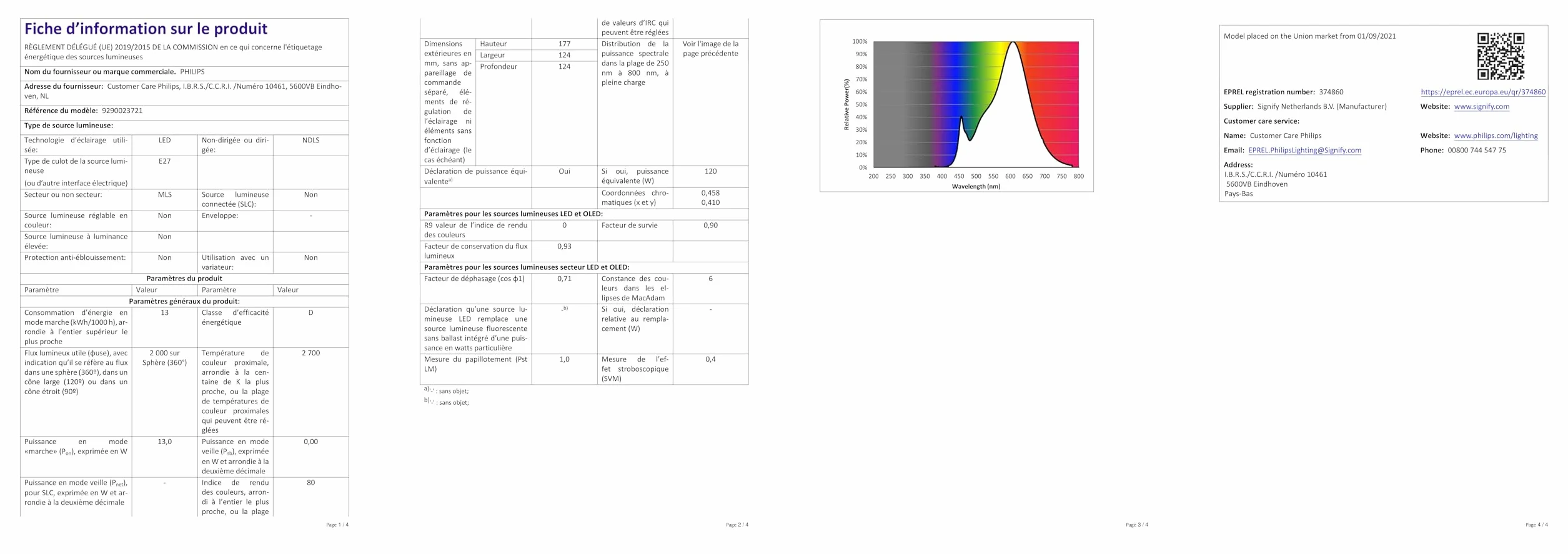 Philips 76481400 Żarówka Led, Ciepła Biel, E27