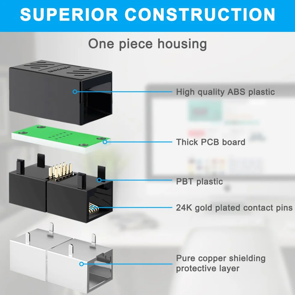 AXFEE RJ45 złącze Ethernet ekranowany łącznik liniowy żeńsko-żeński