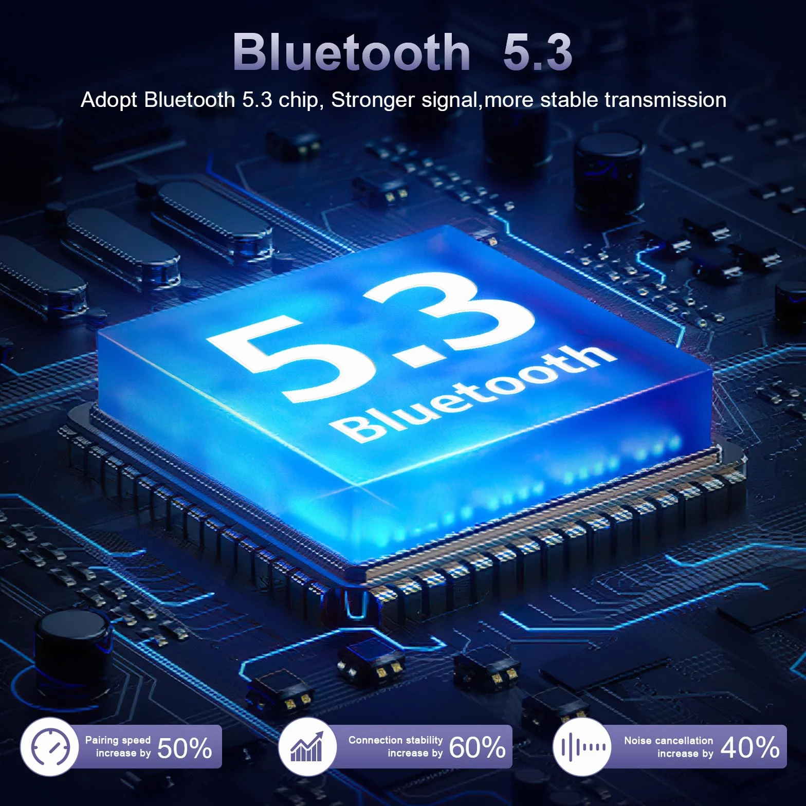 Nadajnik i odbiornik Bluetooth 5.3, adapter audio z wyświetlaczem LED, obsługa kart TF, regulacja głośności, nawigacja, do komputera, telewizora, domowego audio