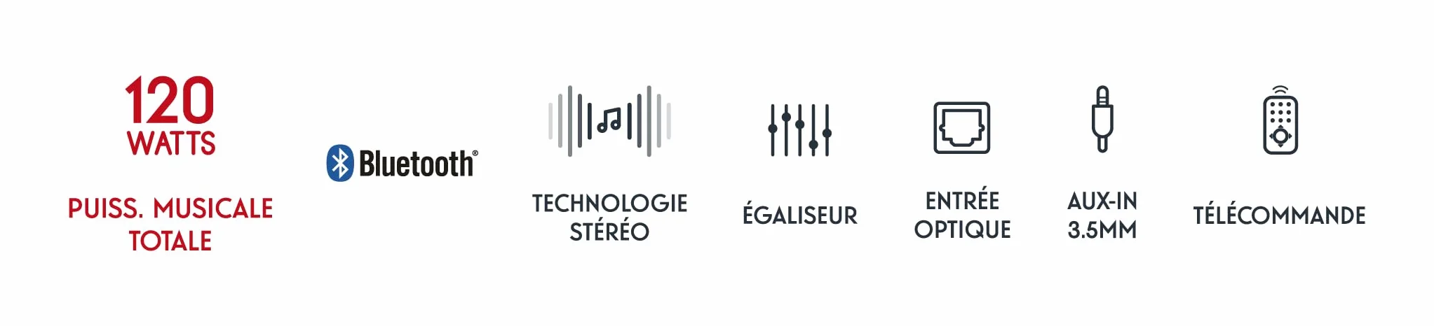 Thomson SB60BTS Soundbar – 120W Całkowitej Mocy Muzycznej –Bluetooth 5.0 – W Zestawie Subwoofer – Możliwość Montażu na Ścianie – Wejście Optyczne i AUX – Pilot zdalnego sterowania
