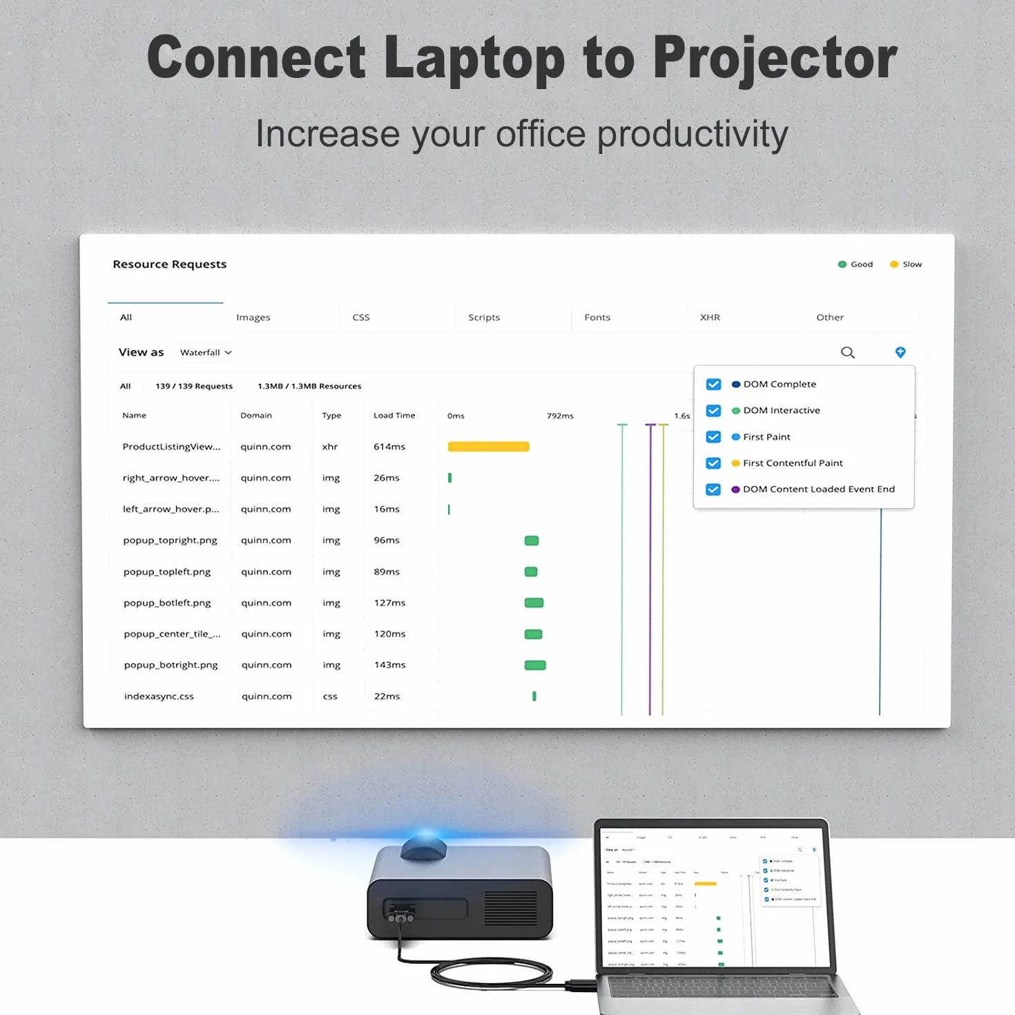 Kabel HDMI na VGA 1M kompatybilny z Raspberry Pi Roku laptopem monitorem projektorem HDTV