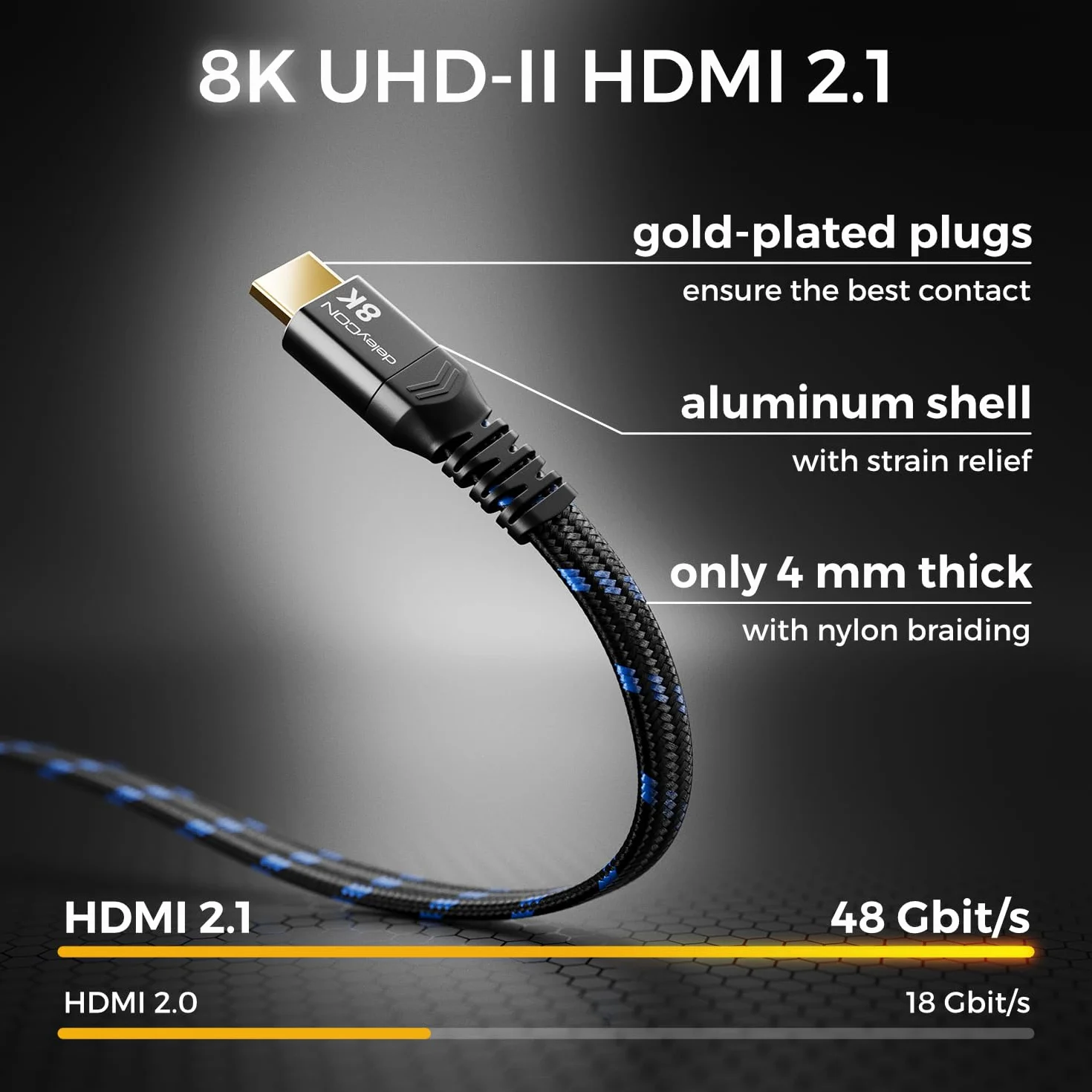 deleyCON 7,5m Płaski 8K HDMI 2.1 Kabel 48Gbps Ultra High Speed 10K/8K@60Hz 4K@120Hz/144Hz 2K@240Hz