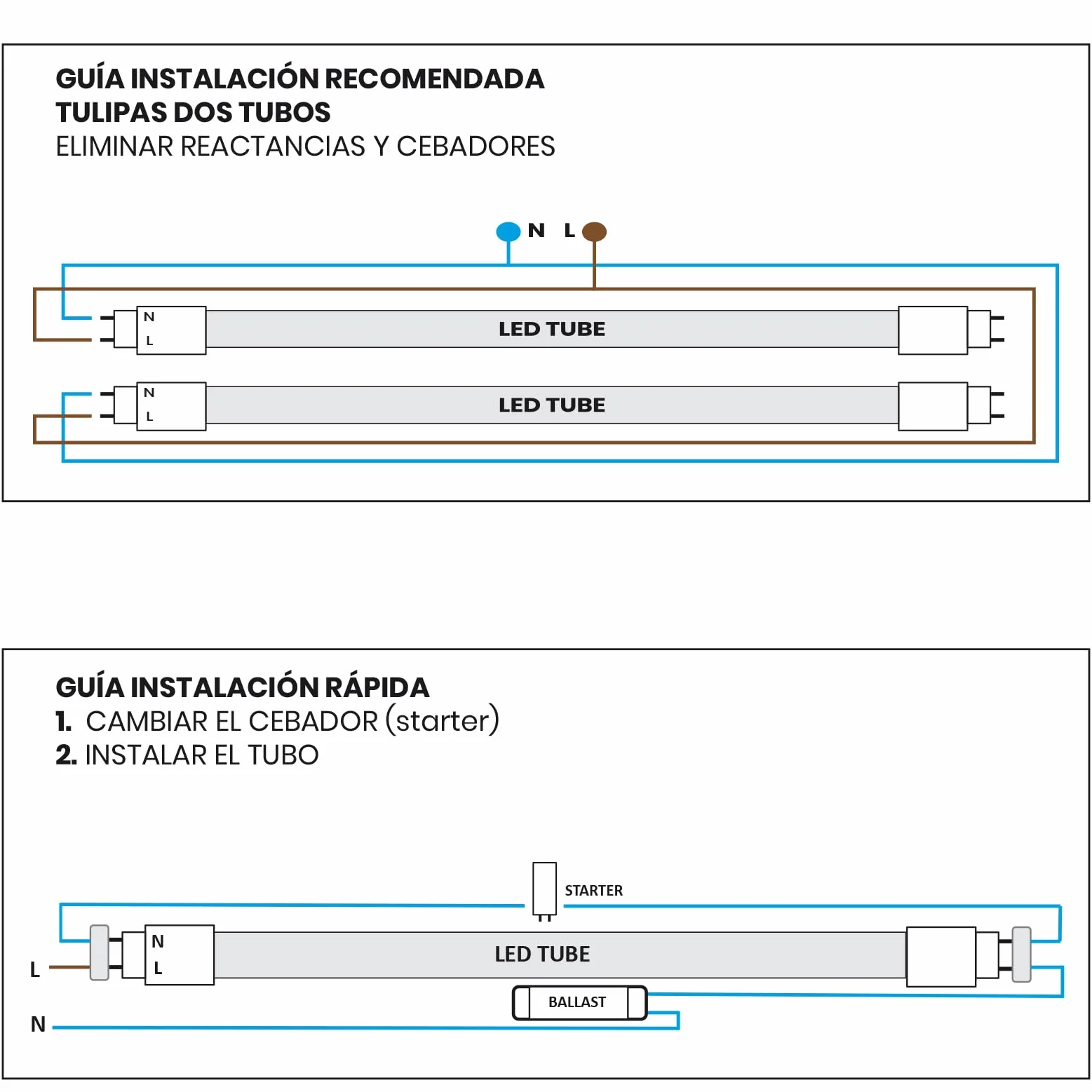 LED ATOMANT Opakowanie z 4 lampkami LED 120 cm 18 W, CCT (przełącznik wyboru koloru ciepła biel, neutralna biel lub zimna biel), 2200 lumenów, rozrusznik w zestawie, norma T8
