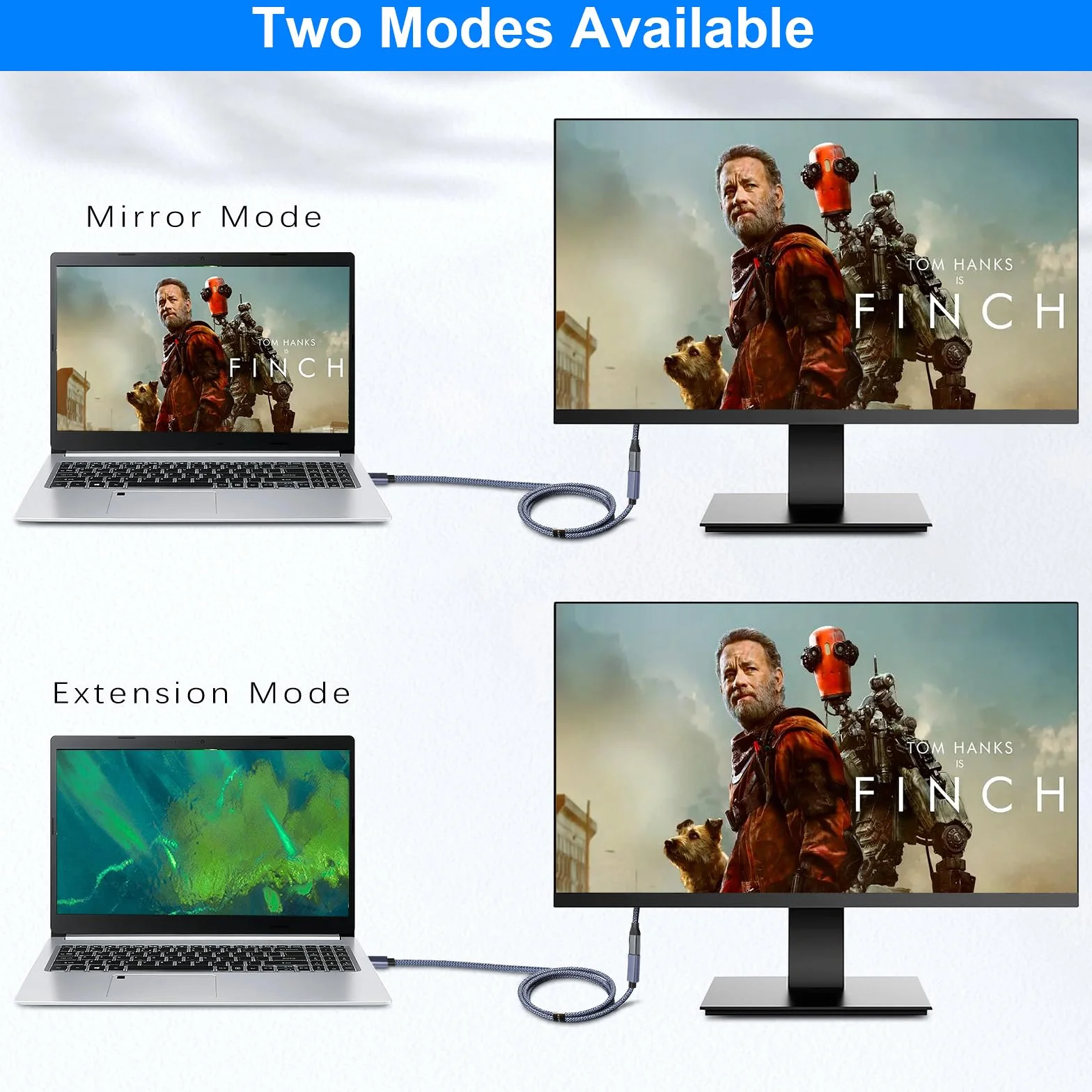Basesailor Przejściówka USB-C na HDMI 4K 60 Hz Thunderbolt 3 Adapter do MacBook Pro