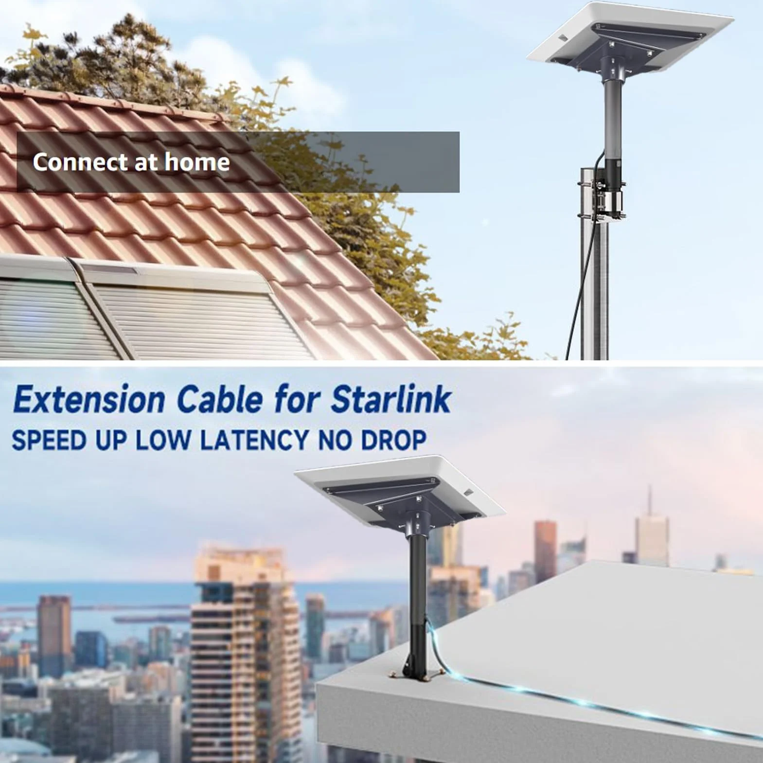 Kabel do Prostokątnego Satelity Gen3 V3, Wodoodporność IP68, Zamienny 1200Mbps (49 stóp/15 m)