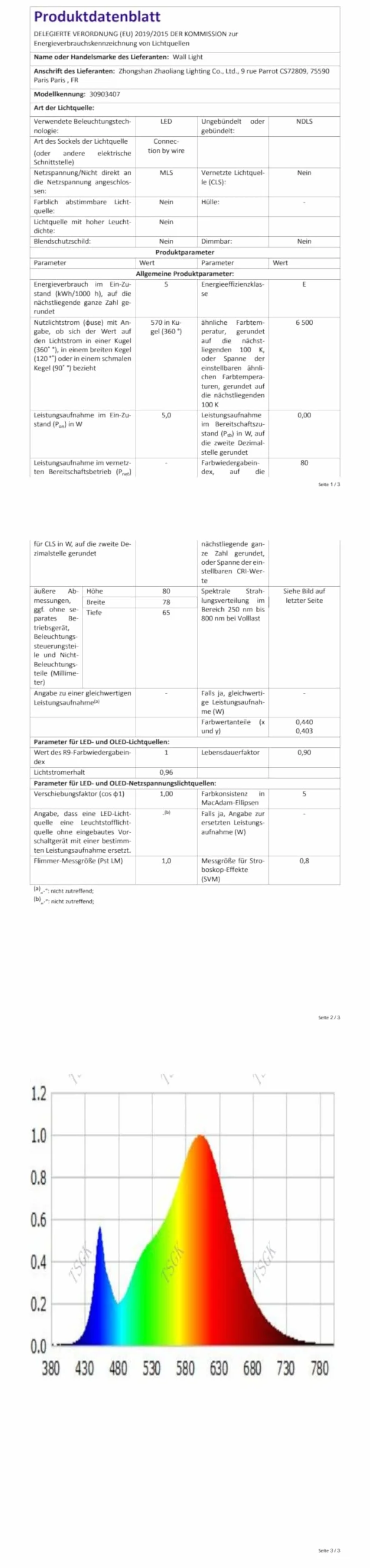 2-częściowa zewnętrzna lampa ścienna, wodoodporna lampa ścienna LED IP65, 5 W białe światło 6500K kwadratowe aluminiowe lampy zewnętrzne do ogrodu, ganku, garażu, patio