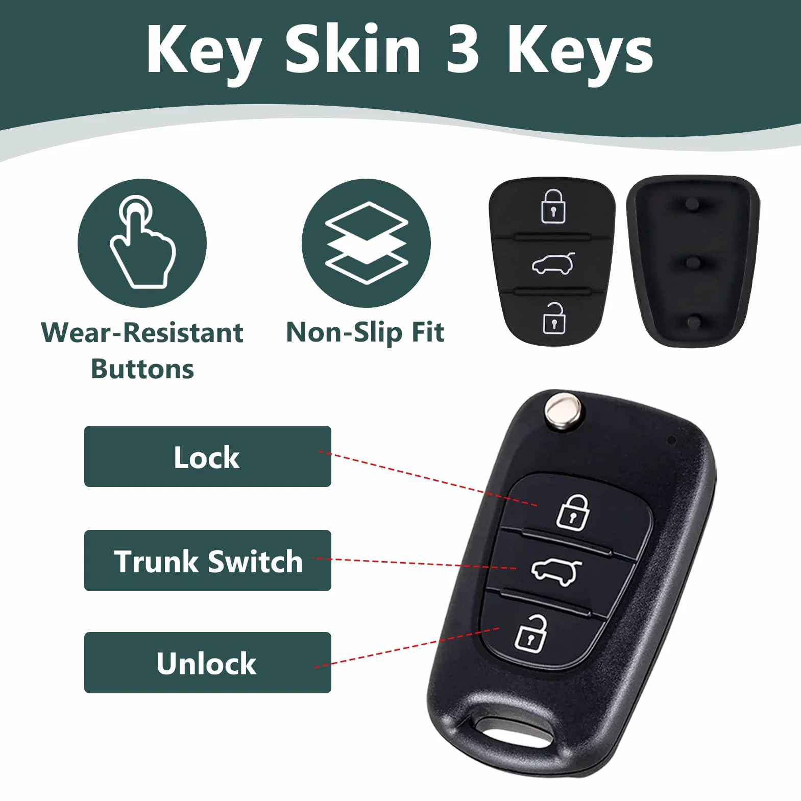 Obudowa kluczyka samochodowego Hyundai i10 i20 i30 ix35 Kia Sportage Ceed 2 sztuki 3 przyciski gumowa podkładka