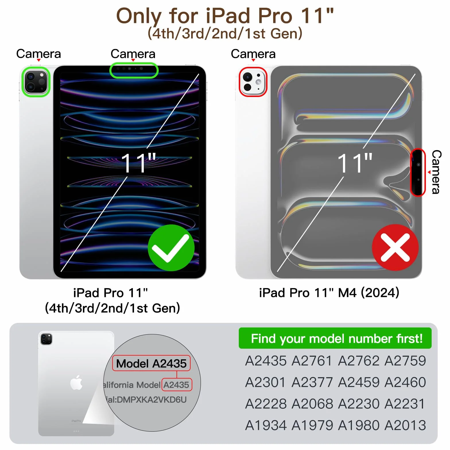 JETech Etui dla iPad Pro 11 Cala (2022/2021/2020/2018) z Pencil Uchwyt, Wyczyść Przezroczysty Tył Obudowa Slim Podstawkę Odporna na Wstrząsy Obudowa Tabletu Case (Mglisty Zielony)