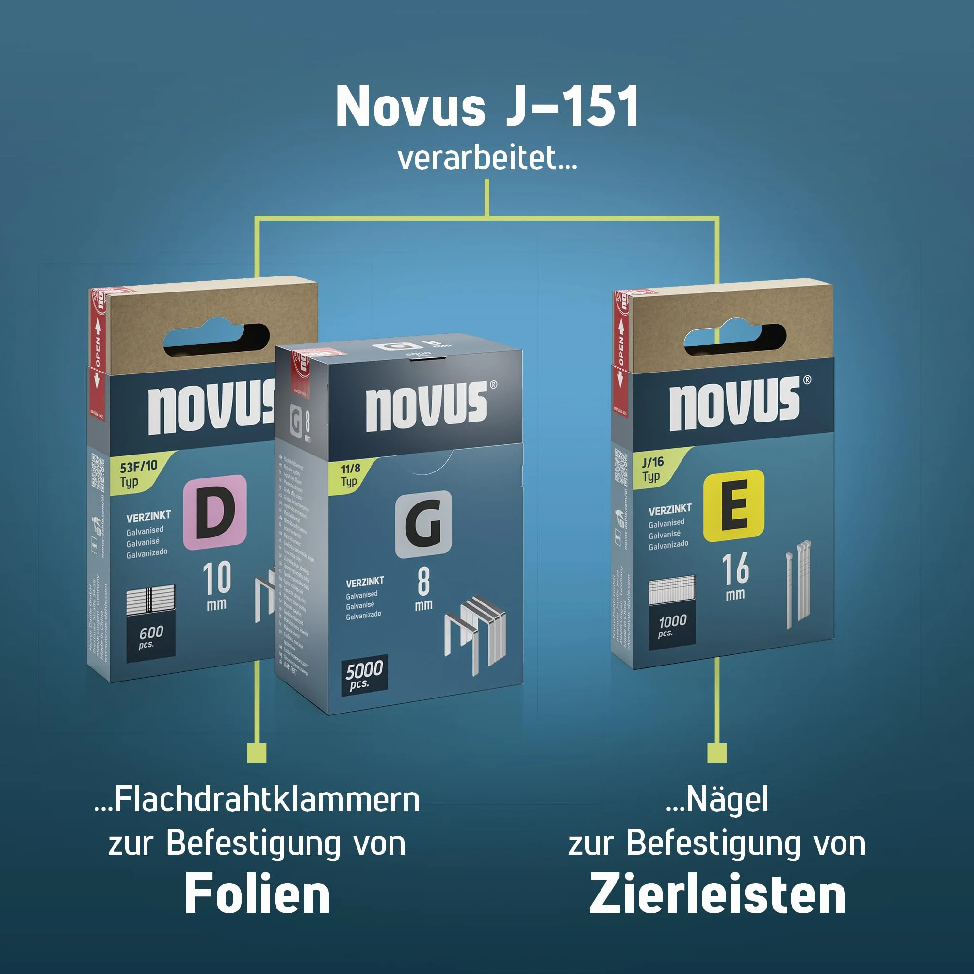NOVUS TOOLS Zszywacz elektryczny J-151, zestaw ze 1200 zszywkami, profesjonalny zszywacz i pistolet do paznokci z regulacją siły uderzenia, ogranicznikiem dystansowym i mechanizmem podładowania │ do