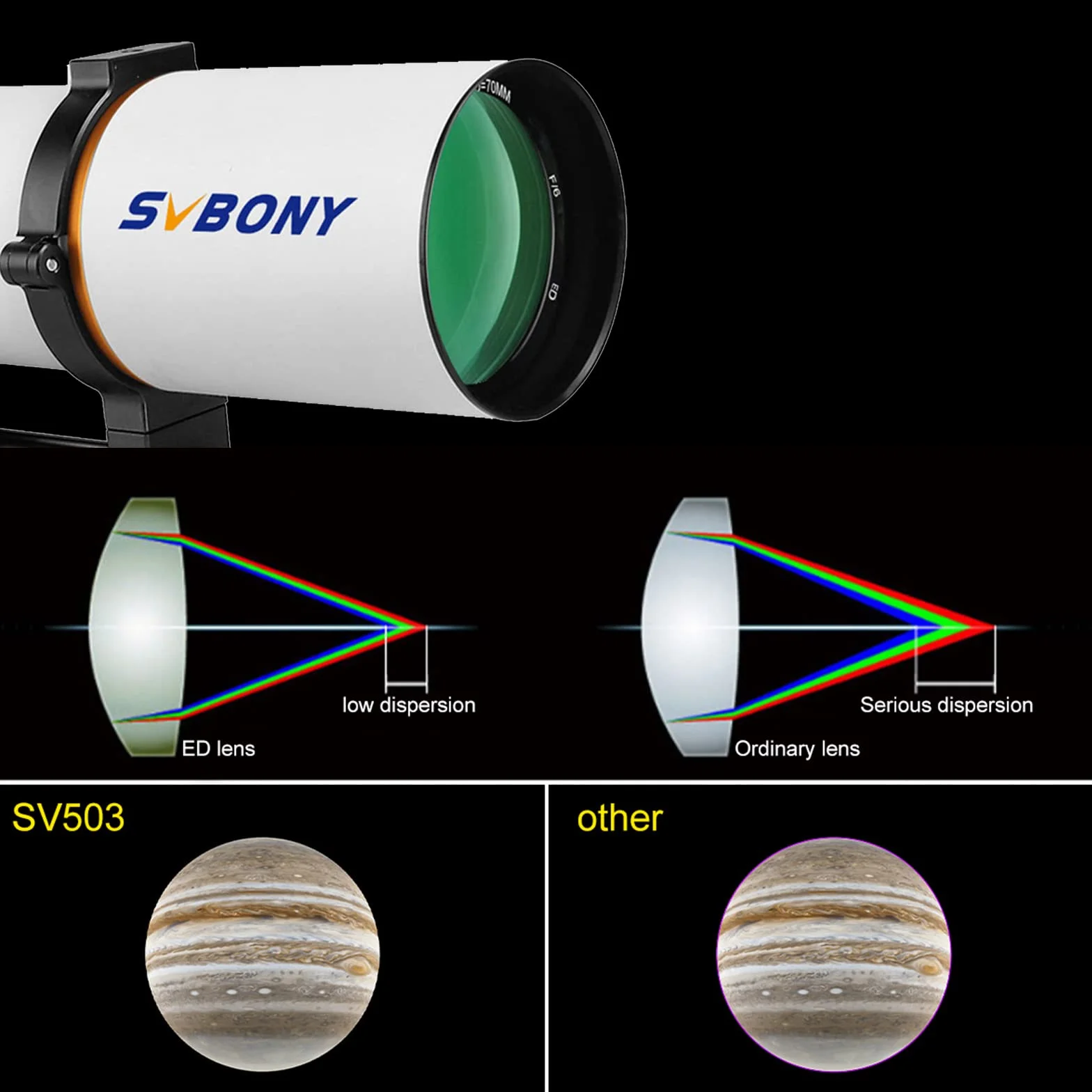 SVBONY SV503 teleskop 70ED F6 rurka optyczna niskiej dyspersji mikro-redukcja astrofotografia astronomia wizualna