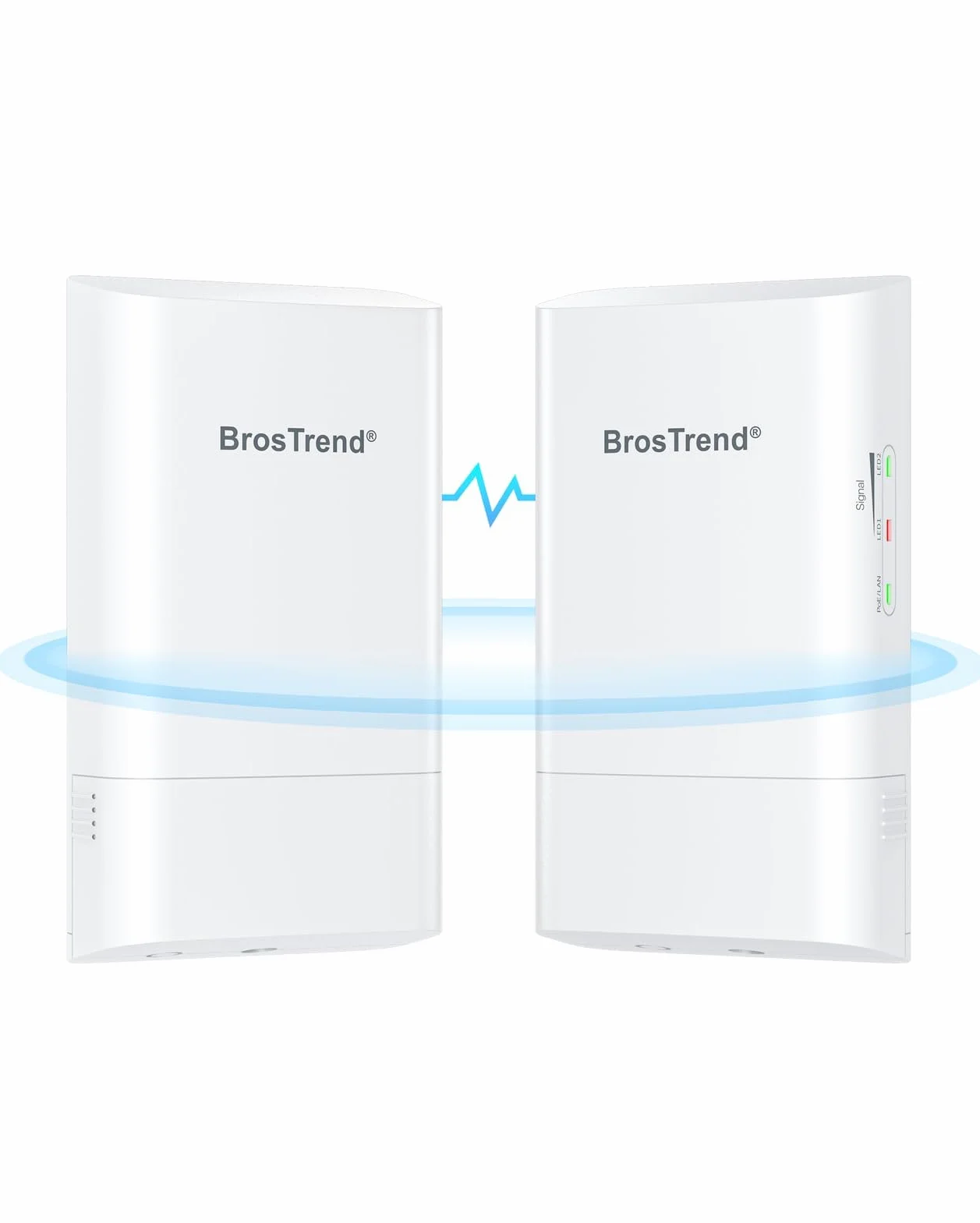 BrosTrend 5GHz 867Mbps WiFi Bridge Punkt-Punkt Zewnętrzny, 1KM Bezprzewodowy Most, IP65, Pasywny Injektor PoE