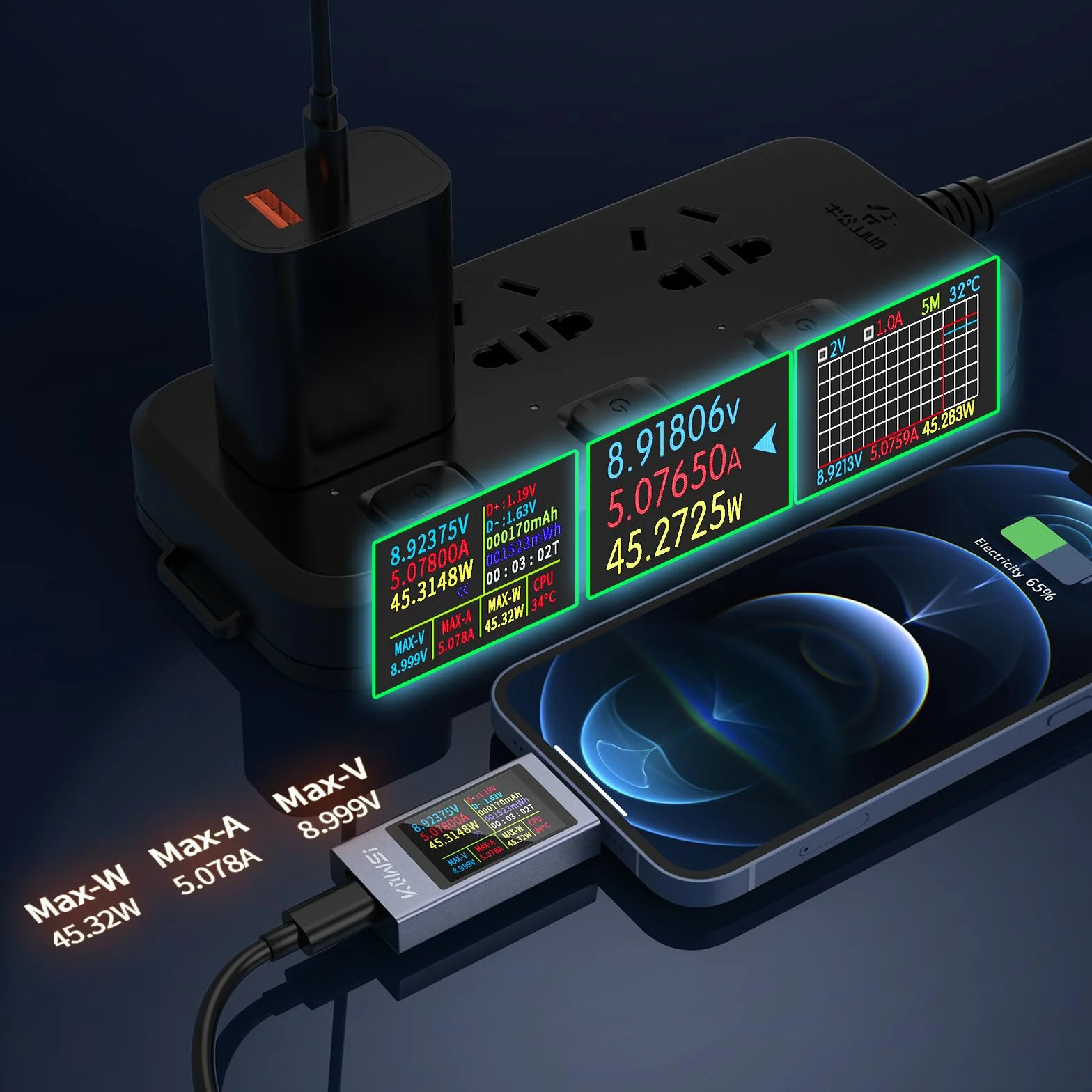 YOJOCK 360 W USB C tester cyfrowy miernik typu C, 4-30 V 0-12 A PD, woltomierz mocy, miernik pojemności, miernik napięcia, miernik prądu, detektor wydajności i pojemności USB