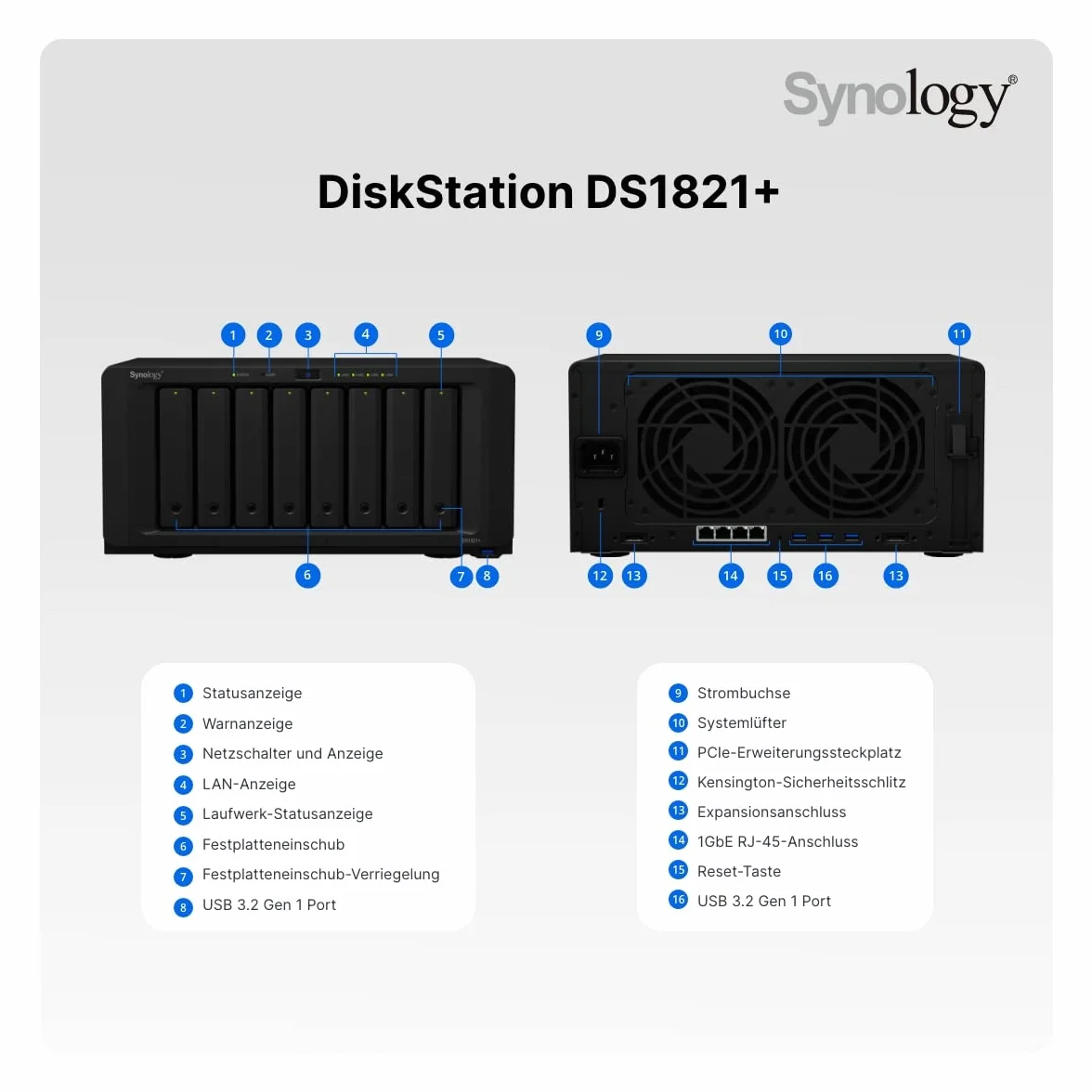 Synology Serwer NAS DS1821+