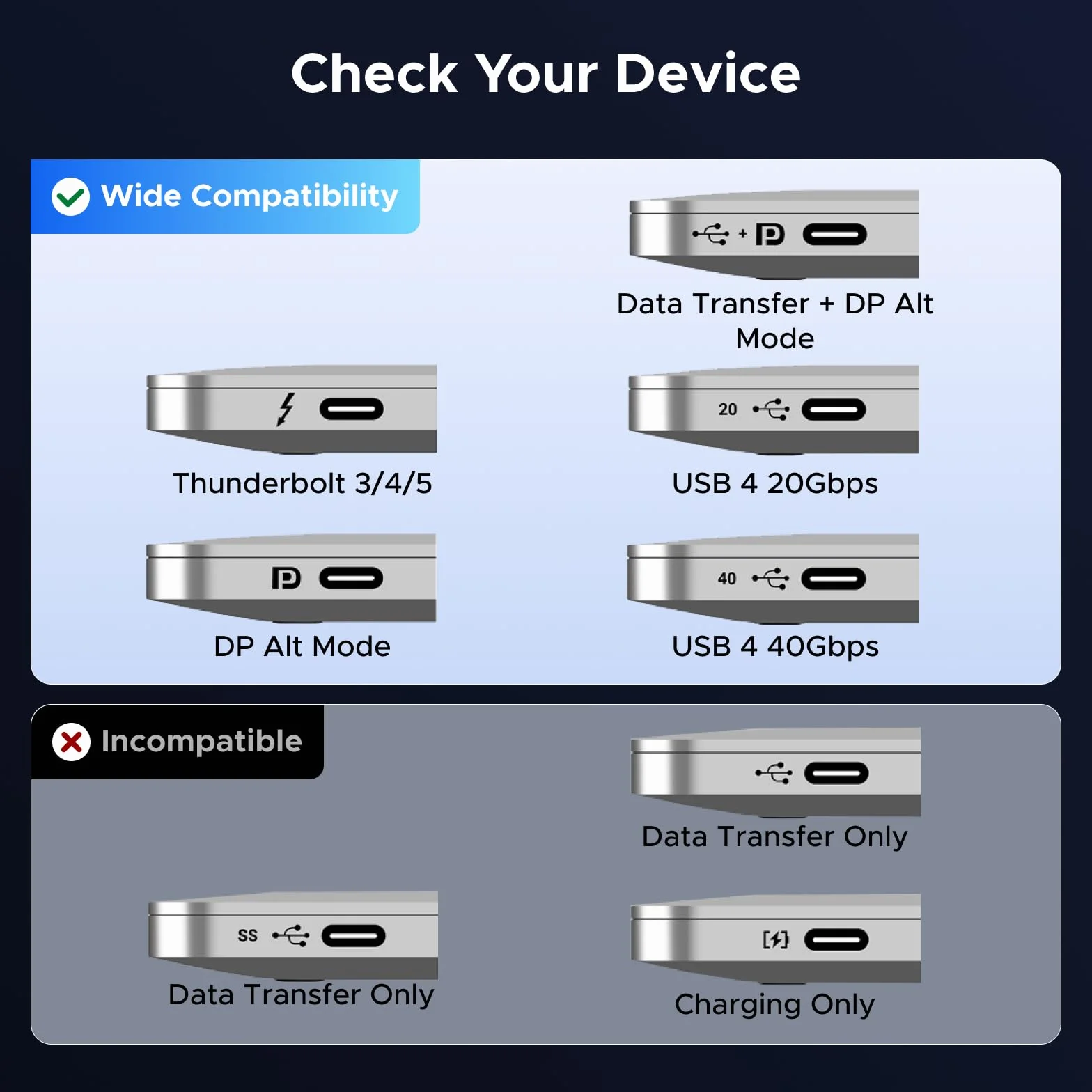 UGREEN Adapter USB-C na HDMI, HDMI 2.1, 8K przy 60 Hz, 4K przy 240/120 Hz, 1440p przy 144 Hz, Thunderbolt 5/4/3, HDR, G-Sync, kompatybilny z MacBookiem Pro M5/M4, Mac Air/Mini, iPhone'em 17/16/15