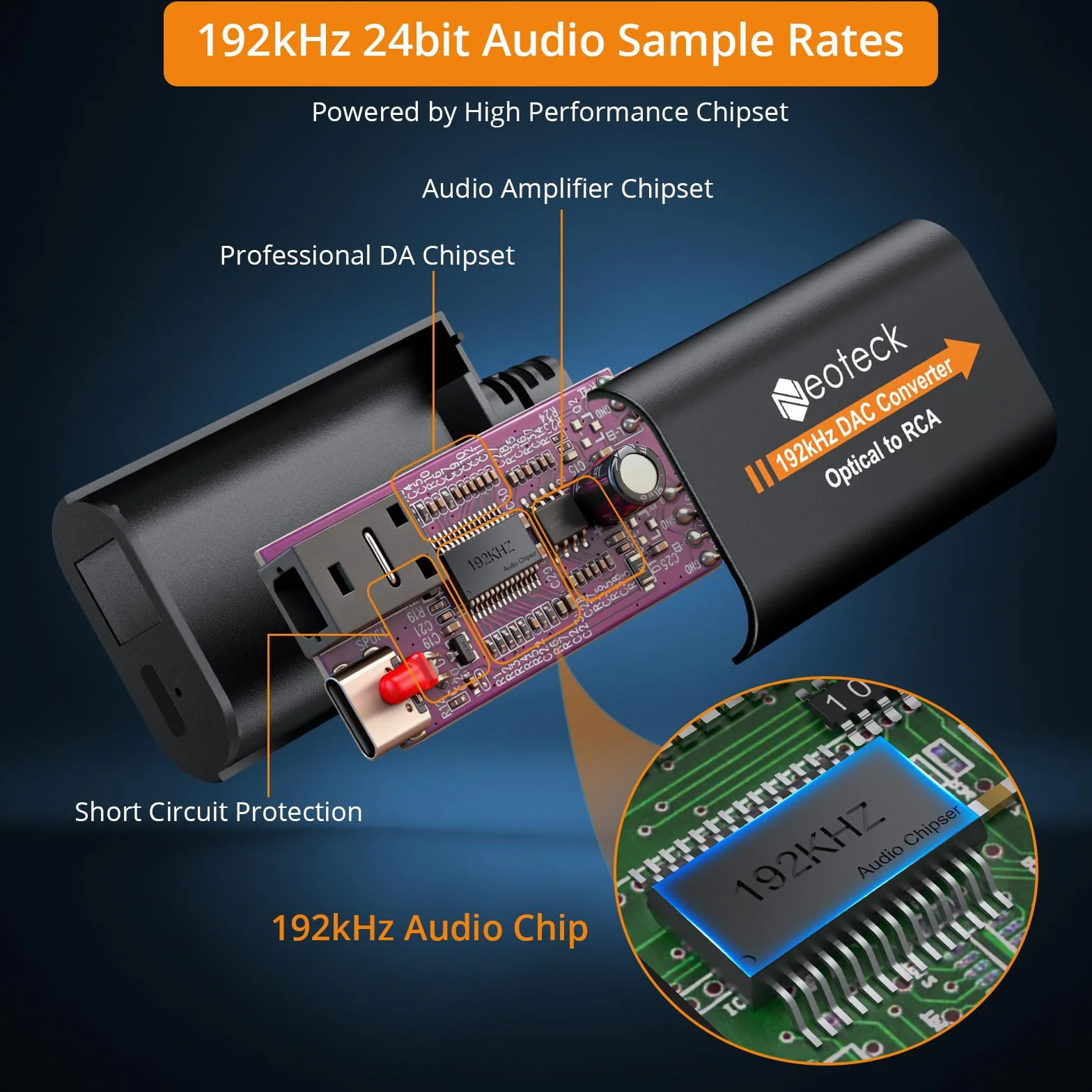 Neoteck Optyczny konwerter audio 192 kHz na RCA 3,5 mm, Toslink na RCA, cyfrowy na analogowy