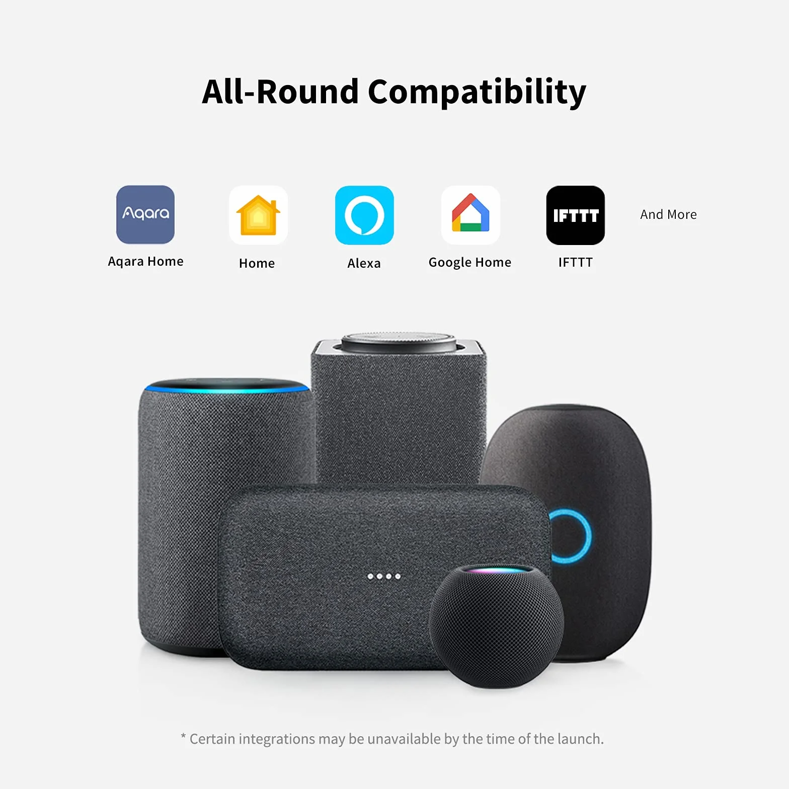 Aqara Inteligentny Przełącznik ścienny H1 (bez przewodu nautralnego, z podwójnym przełącznikiem), Wymaga Zigbee 3.0, HUB OD AQARA, Kompatybilny z HomeKit, Alexa, Asystent Google, IFTTT