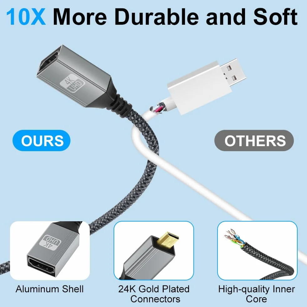 AXFEE Adapter Micro HDMI na HDMI 4K 60 Hz obsługuje Ethernet Raspberry Pi 5/4 20 cm
