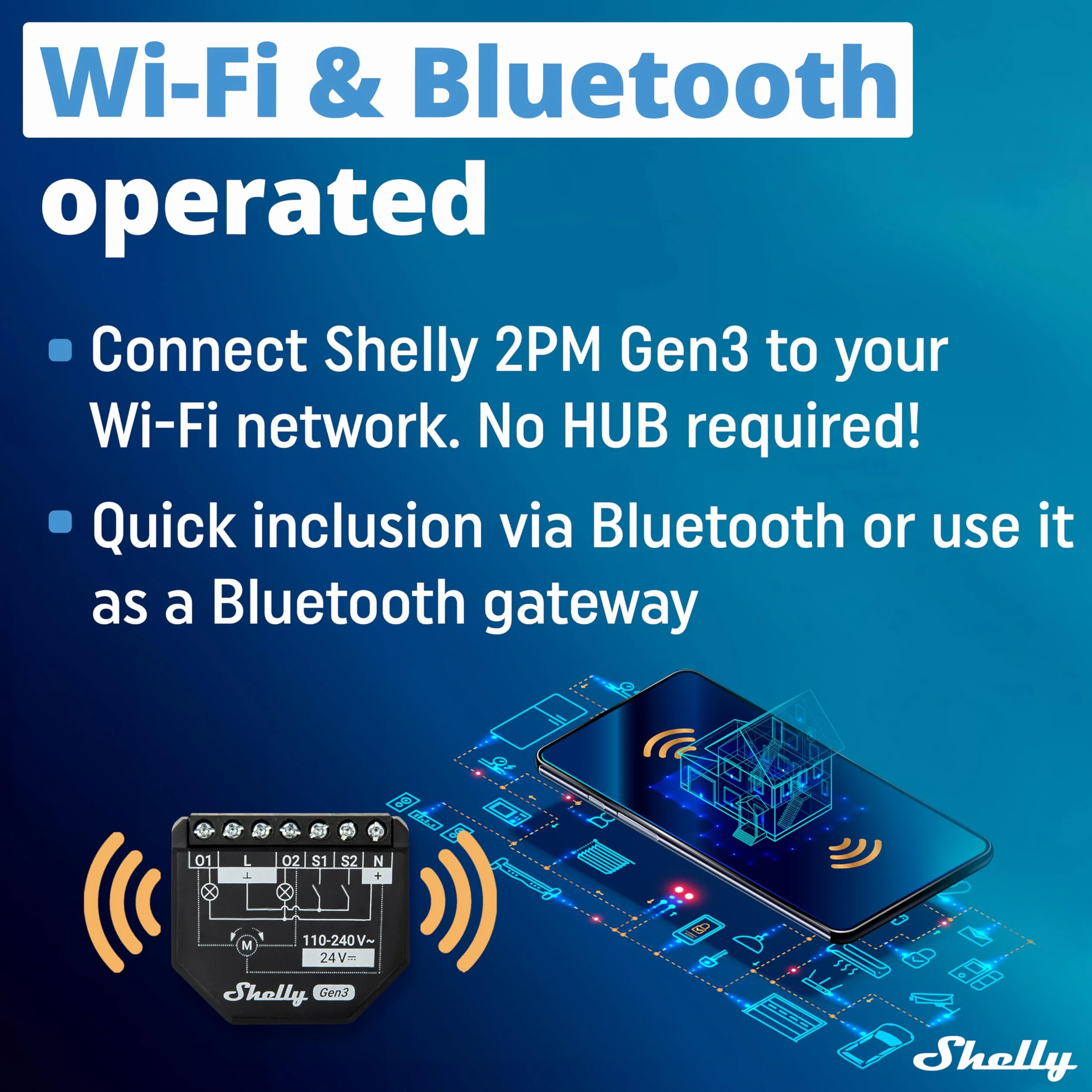 Shelly 2PM Gen3 -Połączony przełącznik rolet, 2-kanałowy, 16 A,Wi-Fi i Bluetooth,Wbudowany licznik zużycia, Zdalne sterowanie roletami, Chip ESP-Shelly-C38F, Alexa i Google Home, App, iOS, Android