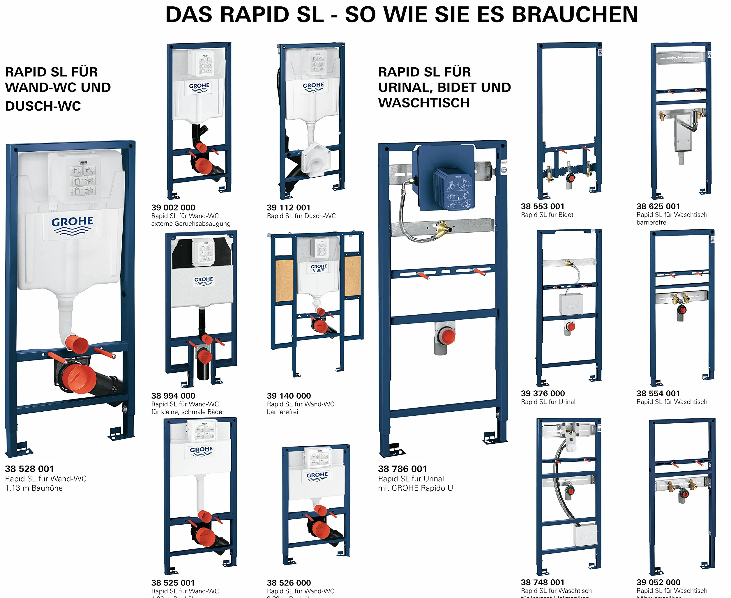 Rapid SL Stelaż podtynkowy do bidetu; wysokość instalacji 1,13 m