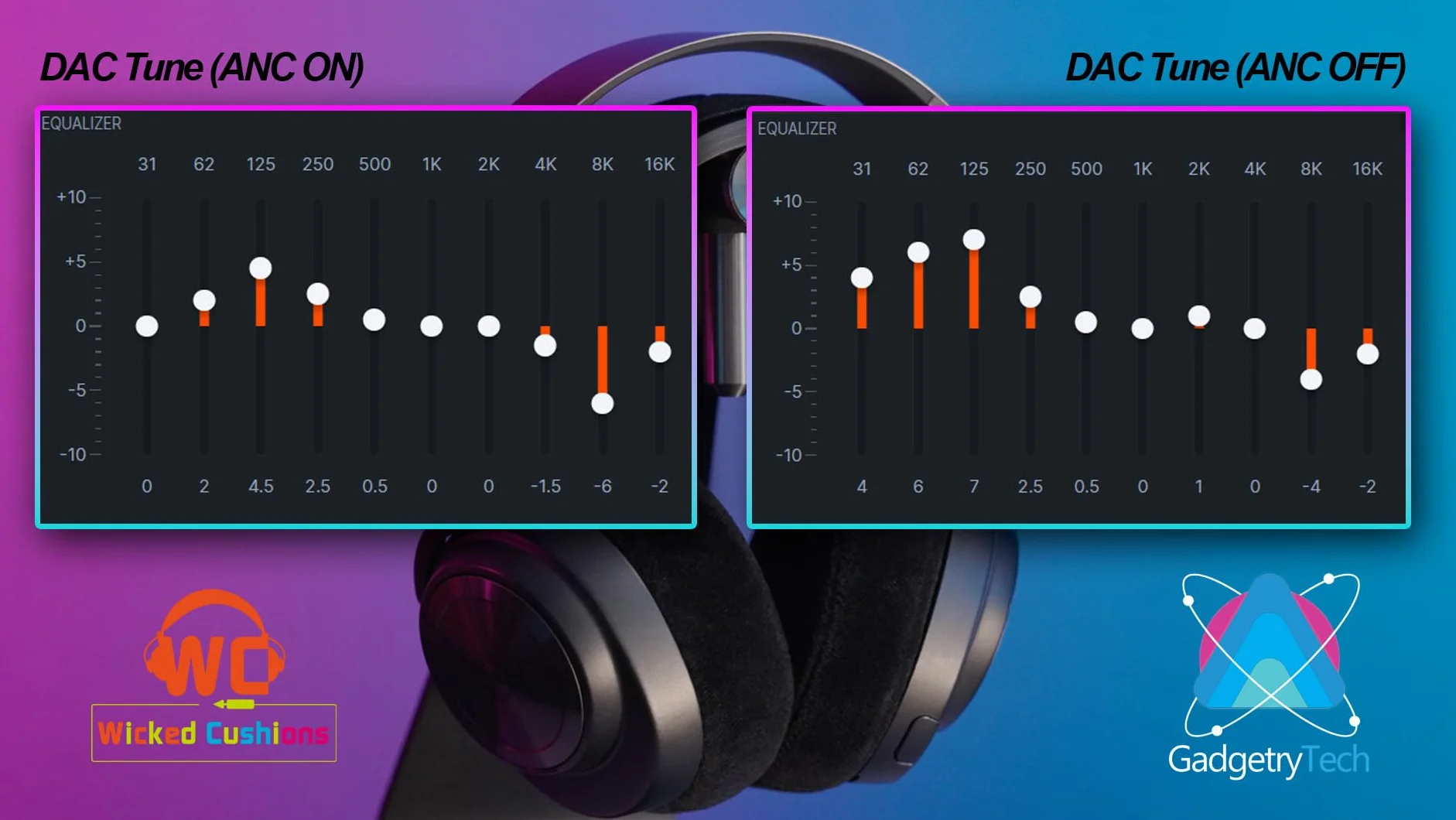 WC StealthZ Nova Pro Wireless Nauszniki FPS do Słuchawek Arctis Nova Pro Wireless, Nova Elite, Nova Pro Omni GadgetryTech Wicked Cushions Black