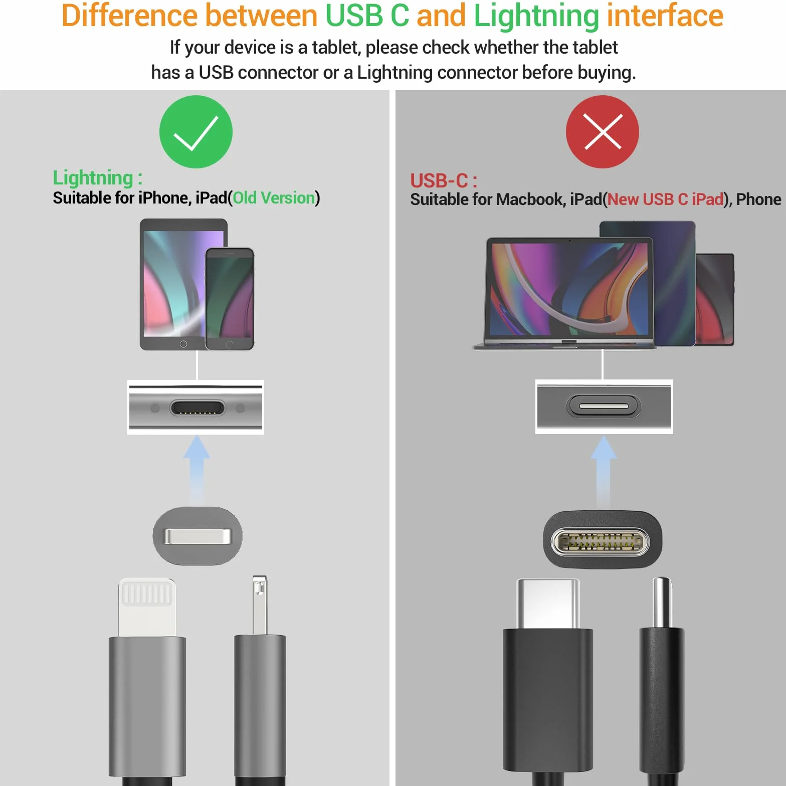 Cubilux Adapter Lightning do mikrofonu i słuchawek 3,5 mm dla iPhone 14/13/12/11/SE/XR/XS/8/7 iPad