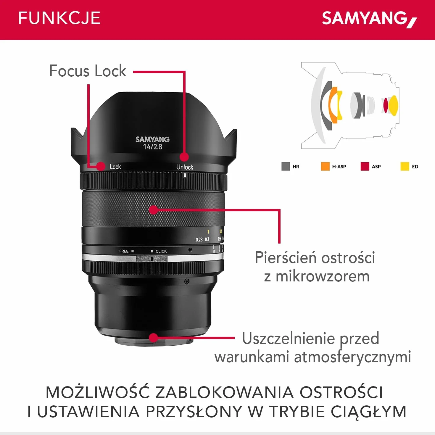 Samyang MF 14 mm F2,8 MK2 Sony E obiektyw szerokokątny stała ogniskowa pełny format APS-C