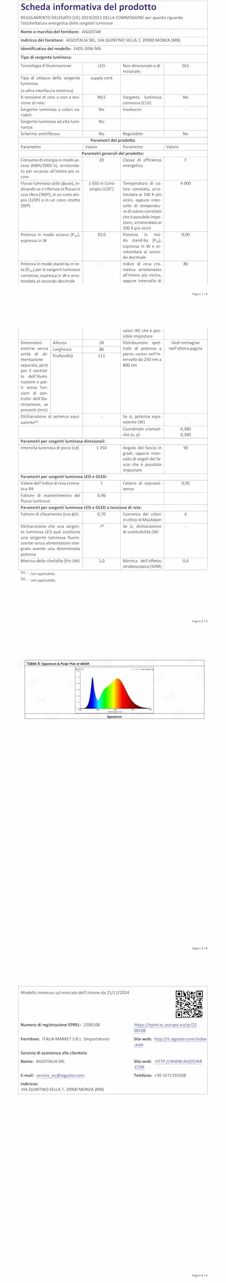 Aigostar – 20 W reflektor zewnętrzny LED, 1650 lm reflektor LED, wodoodporna lampa zabezpieczająca IP65, naturalne oświetlenie zewnętrzne 4000 K, do ogrodu, na patio, do garażu, 2 szt