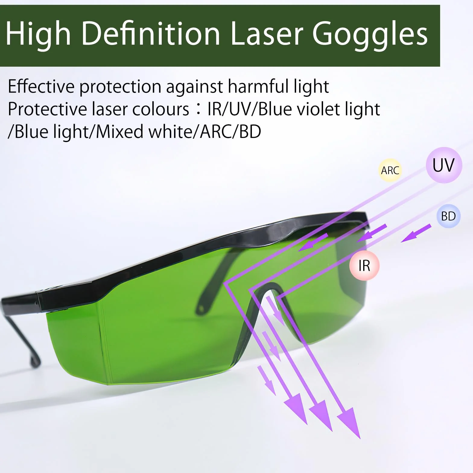 HENGBIRD Laserowe okulary ochronne IPL, 200-2000 nm, okulary ochronne na podczerwień, laserowe soczewki ochronne, IPL, IPL, okulary ochronne laserowe dla mężczyzn i kobiet