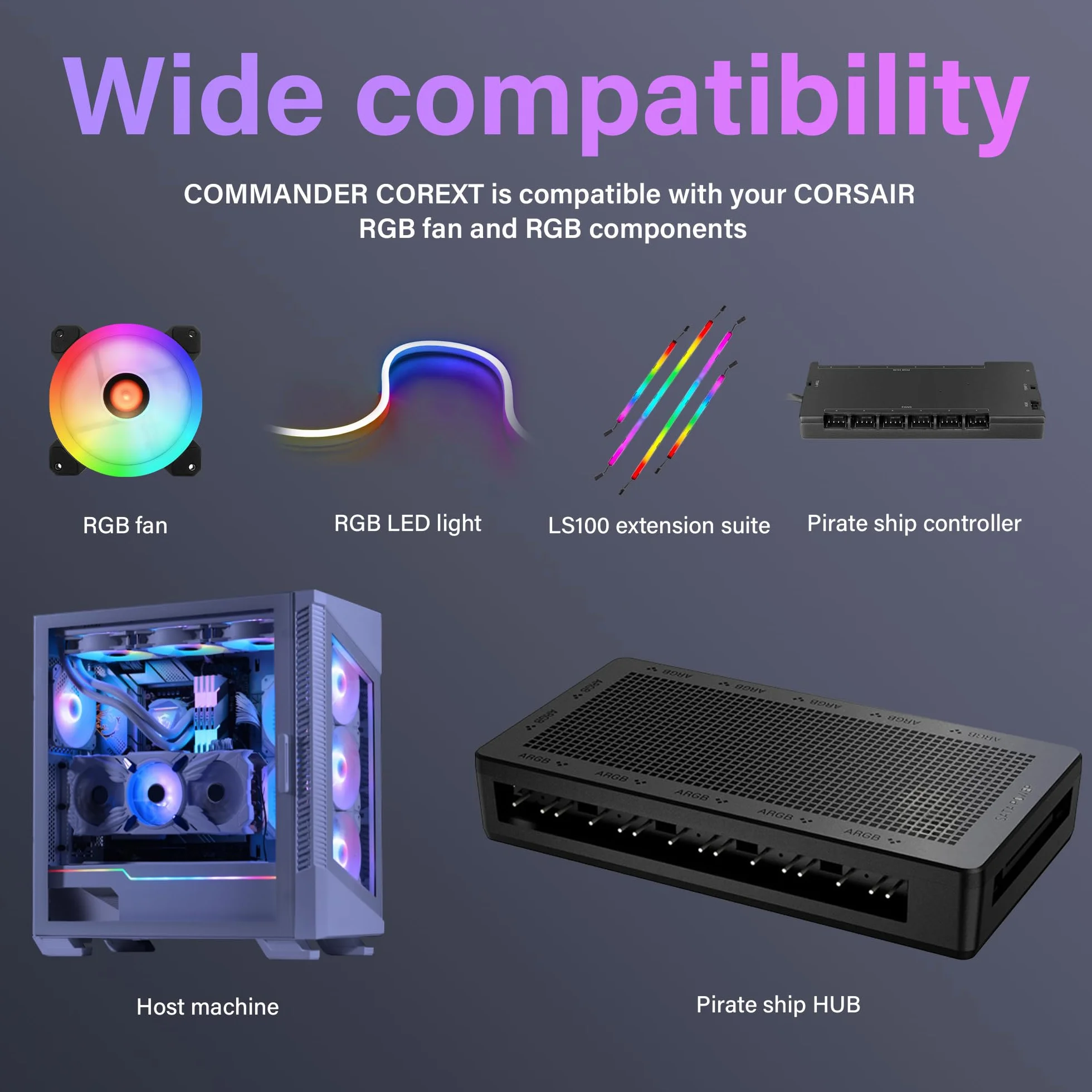 GINTOOYUN 2 szt. 5 V 3-pinowy kabel do konwersji ARGB Corsair 4-pinowy żeński na 5 V 3-pinowy kabel ARG żeński do kontrolera Corsair, QL, LL120, ICUE, Shenguang Sync, Asus, HD itp. (11,4 cala) (Styl 2