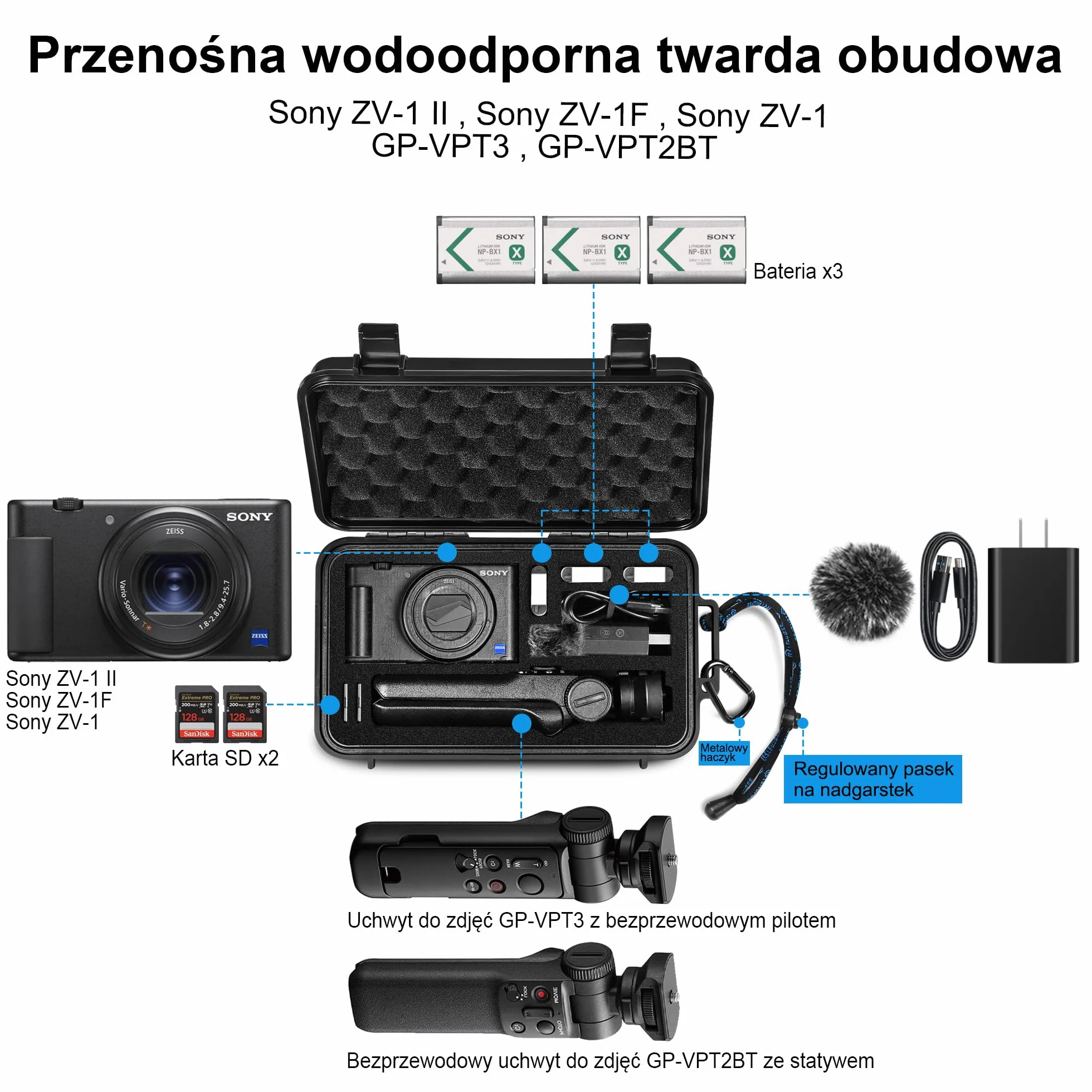 Lekufee Wodoodporna Twarda Walizka Podróżna do Sony ZV-1F, ZV-1, ZV-1 II, Kamery Vlog, Baterii i Akcesoriów