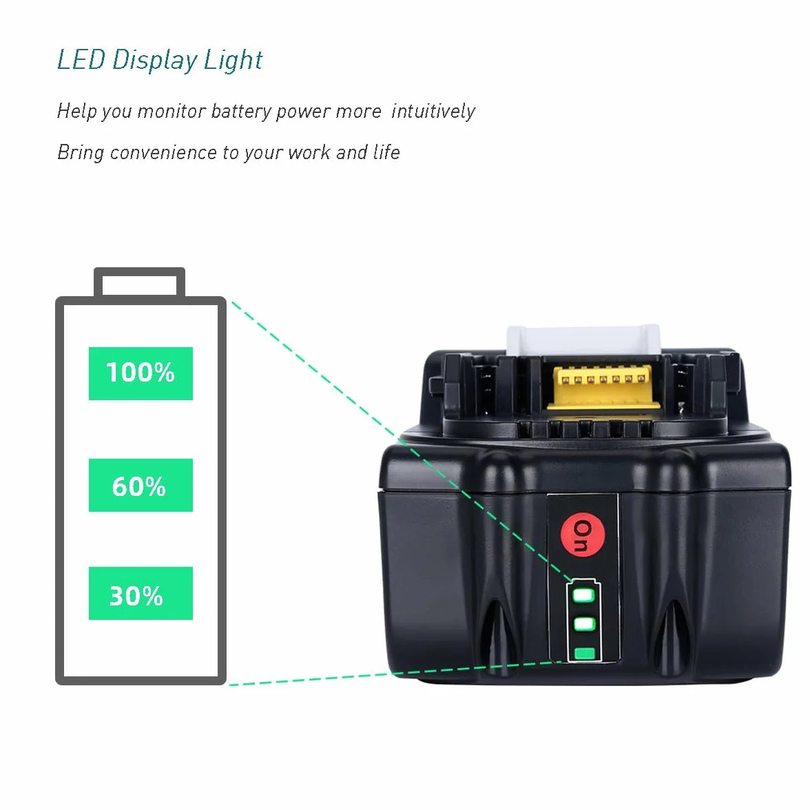Zamiennik do akumulatora Makita 18 V z ładowarką, 3 x akumulatory BL1850B (5000 mAh / 5,0 Ah) szybka ładowarka Double Port DC18RD DC18RC DC18SF DC18RF do ładowarki i akumulatorów Makita 18 V